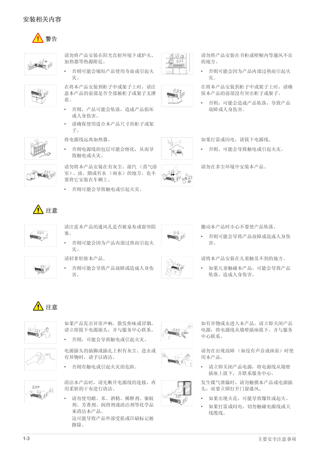 Samsung SP2203WWX/EN manual 安装相关内容 