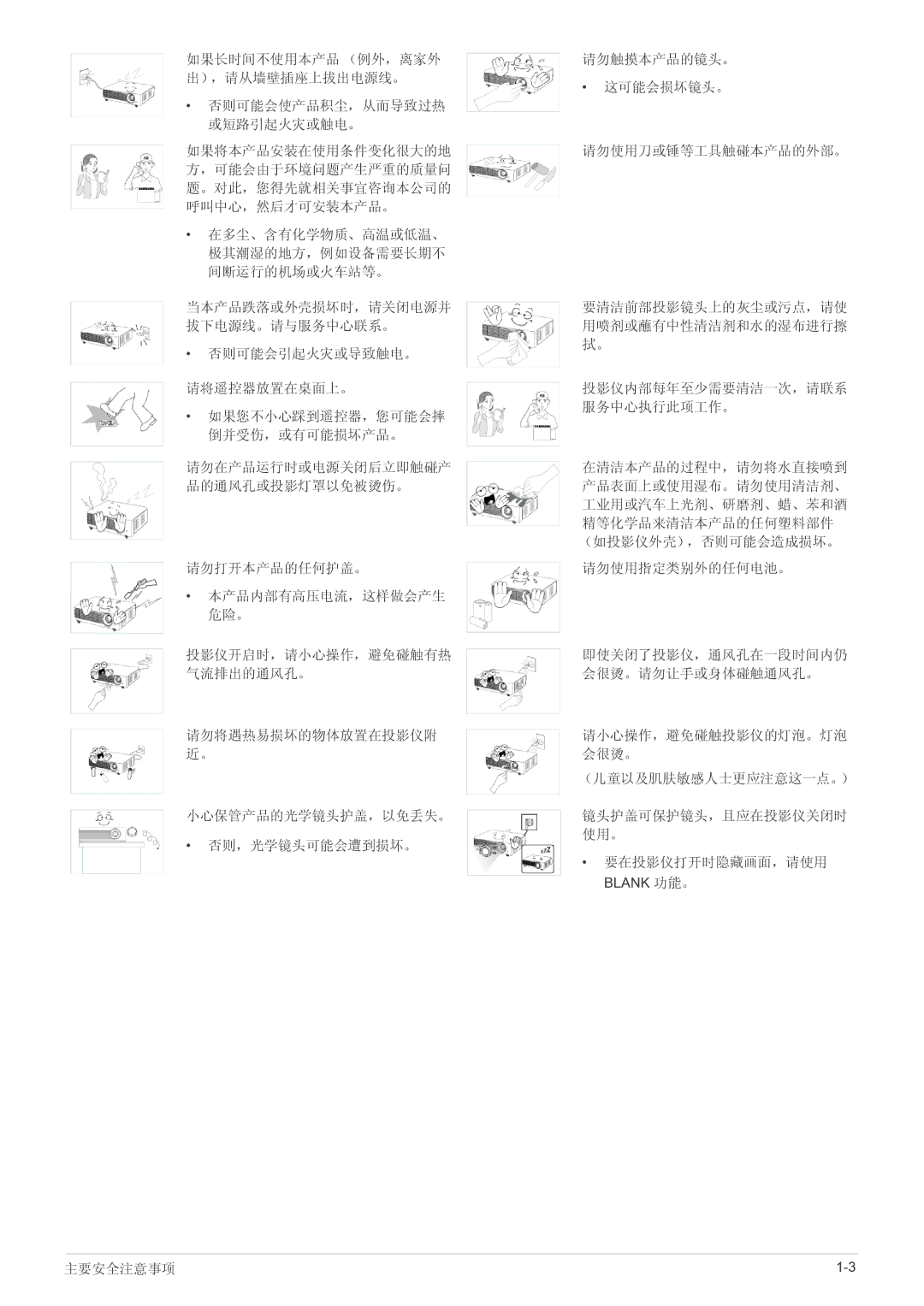 Samsung SP2203WWX/EN manual Blank 功能。 