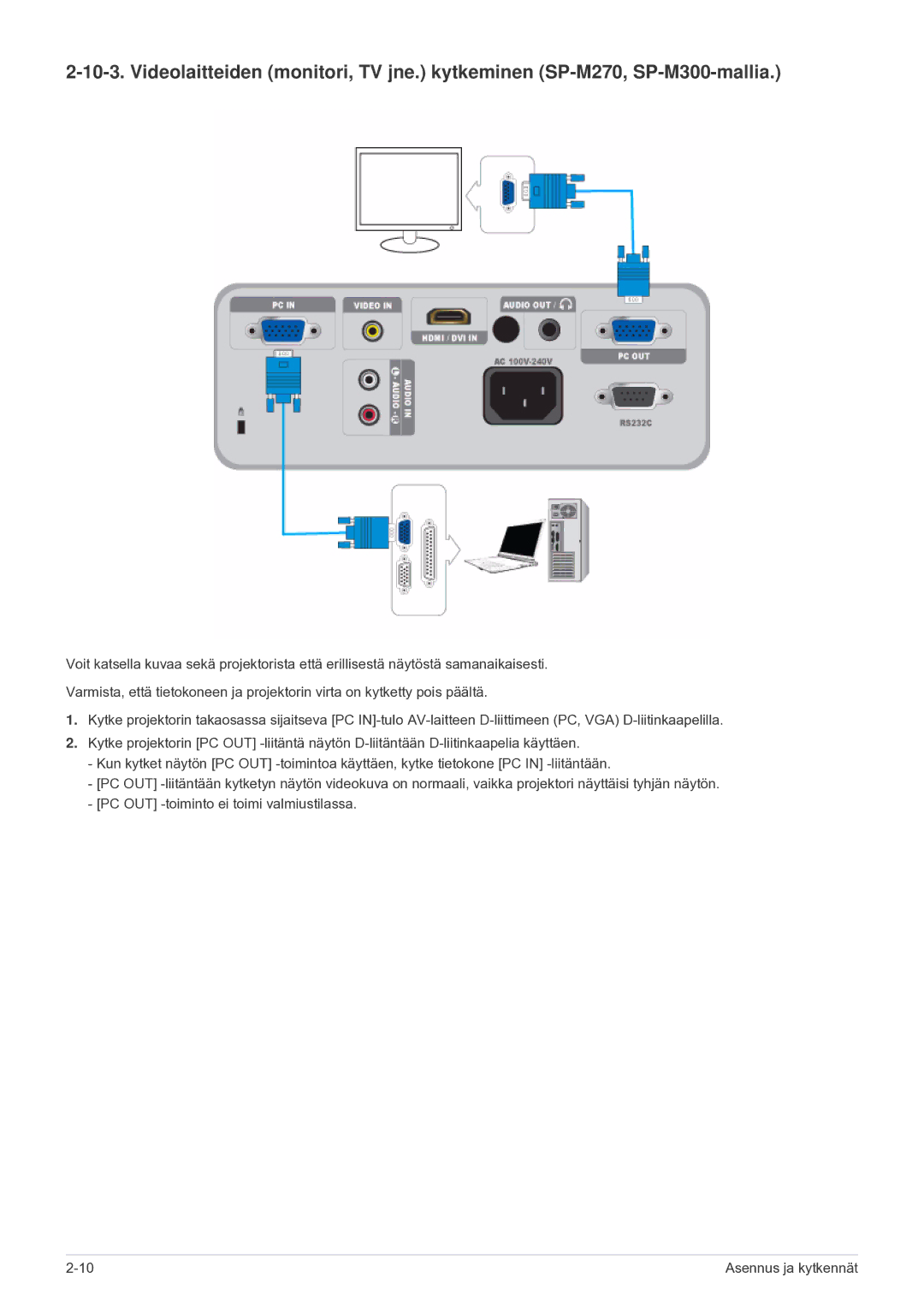 Samsung SP2203XWCX/EN manual Asennus ja kytkennät 