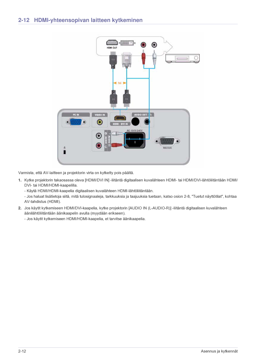 Samsung SP2203XWCX/EN manual HDMI-yhteensopivan laitteen kytkeminen 