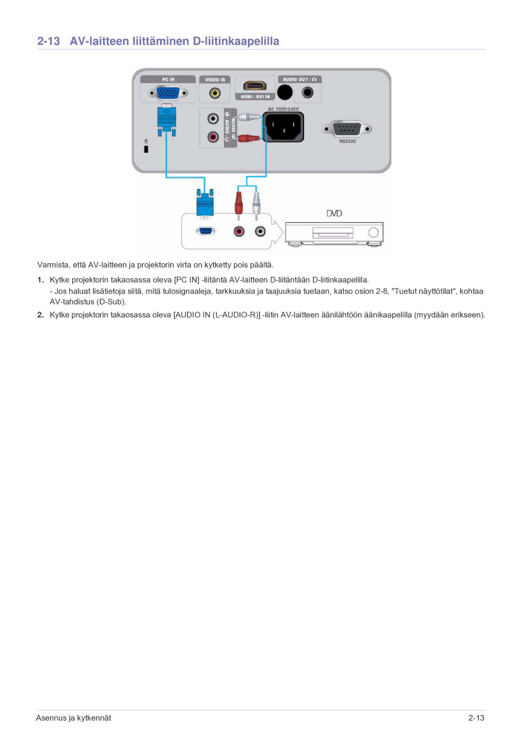 Samsung SP2203XWCX/EN manual AV-laitteen liittäminen D-liitinkaapelilla 