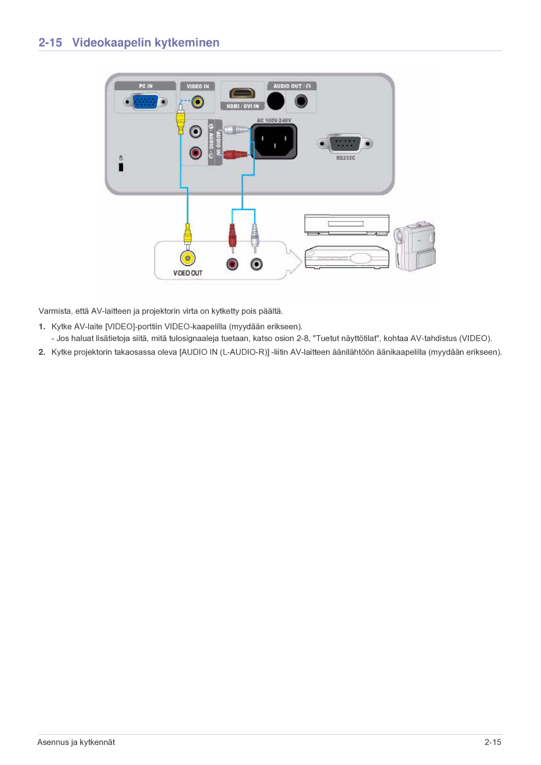 Samsung SP2203XWCX/EN manual Videokaapelin kytkeminen 