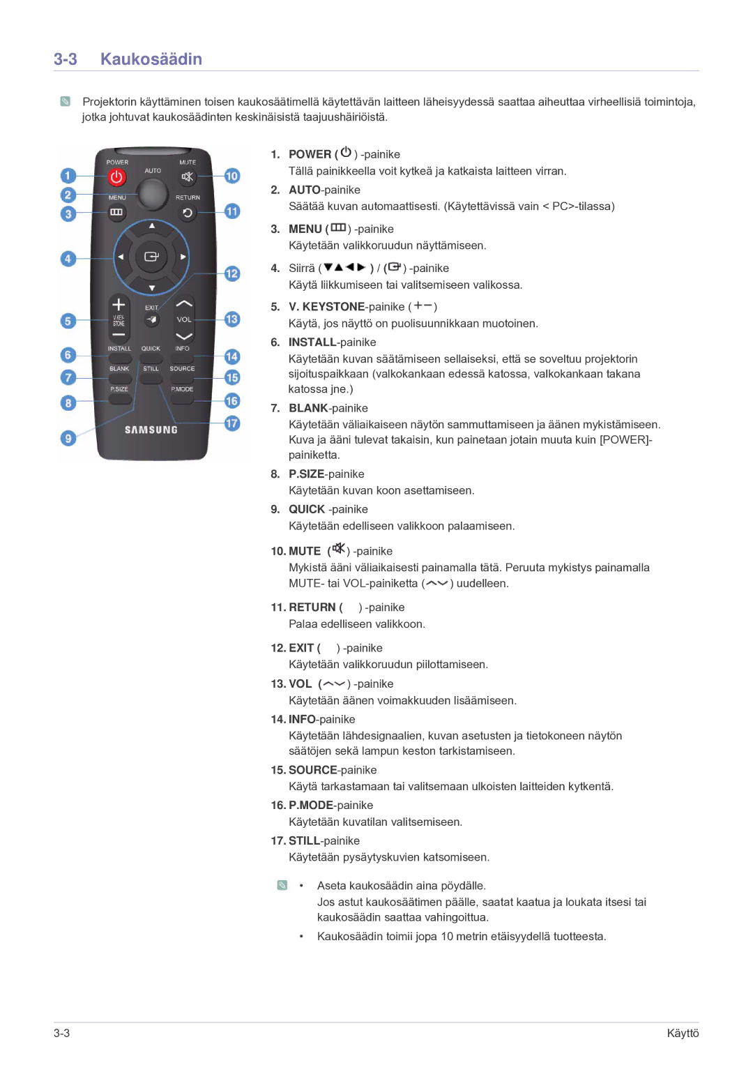 Samsung SP2203XWCX/EN manual Kaukosäädin 