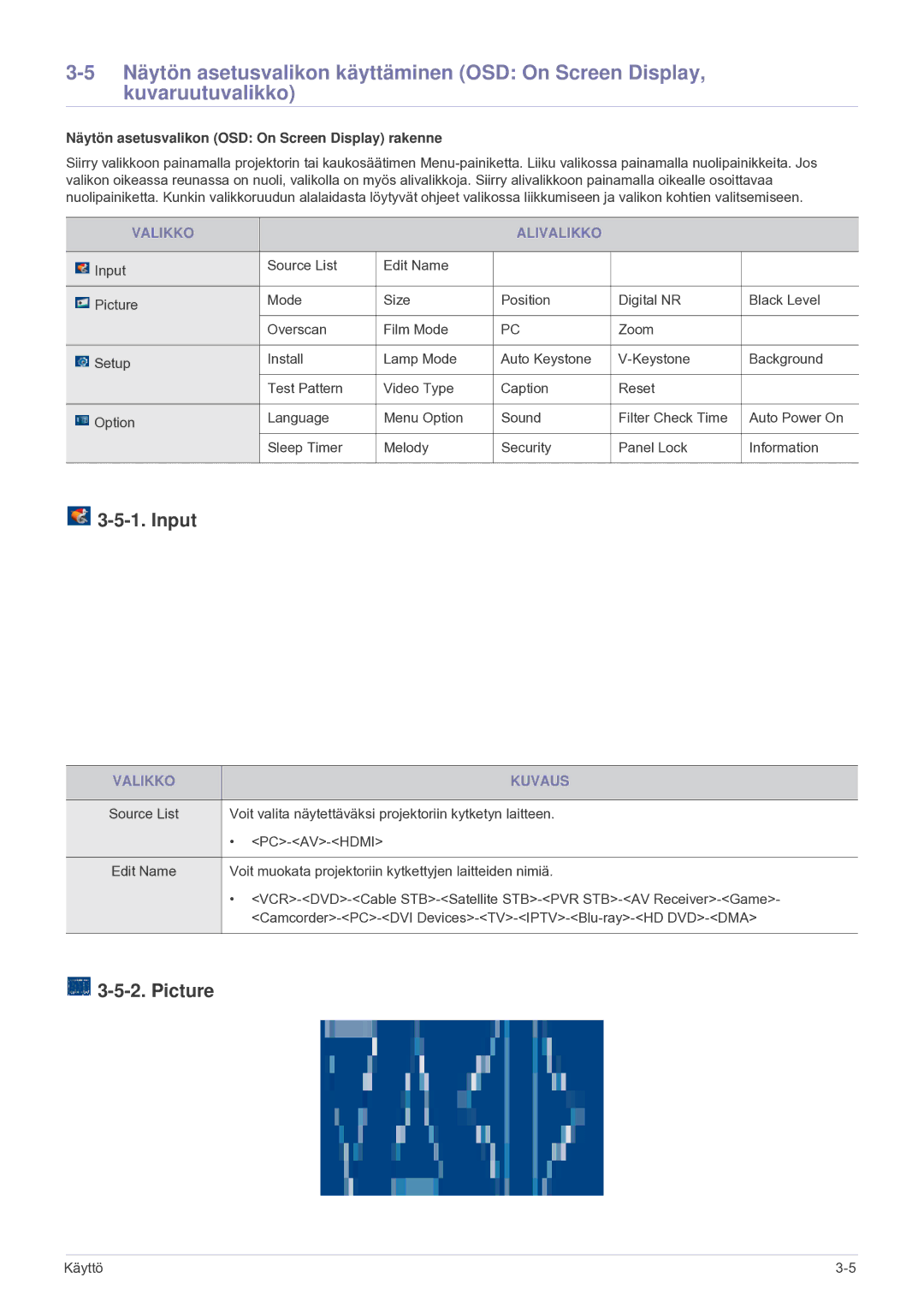 Samsung SP2203XWCX/EN manual Input, Picture, Näytön asetusvalikon OSD On Screen Display rakenne, Valikko Alivalikko 