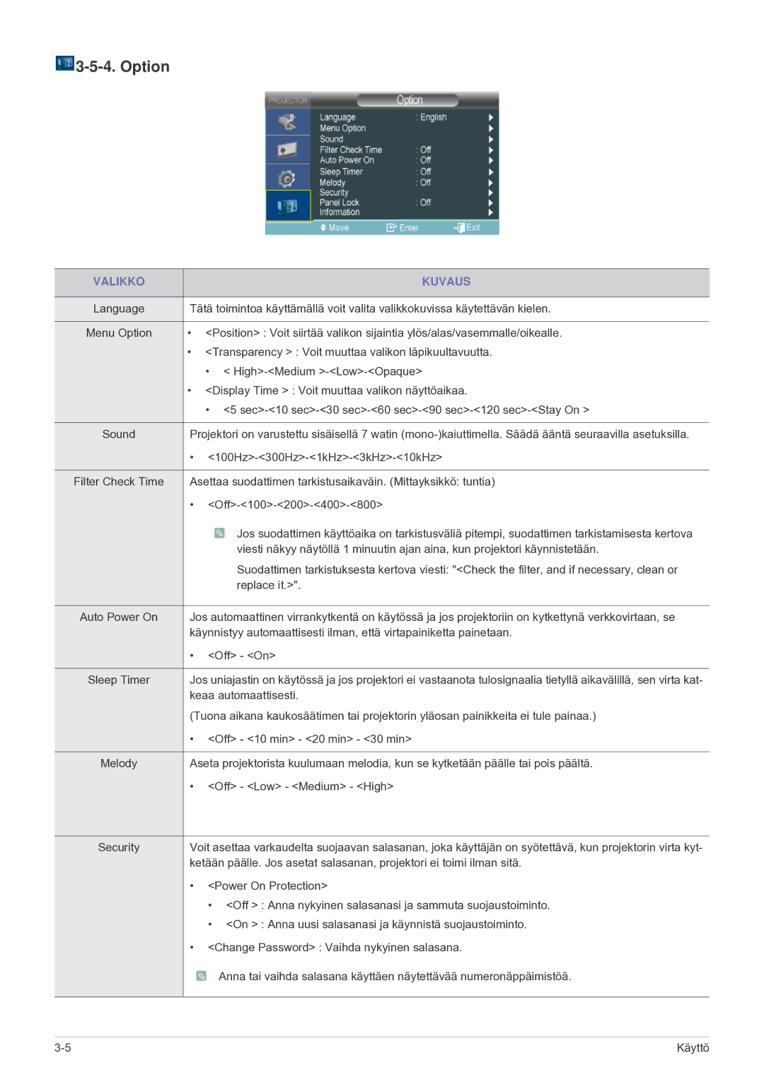 Samsung SP2203XWCX/EN manual Option 