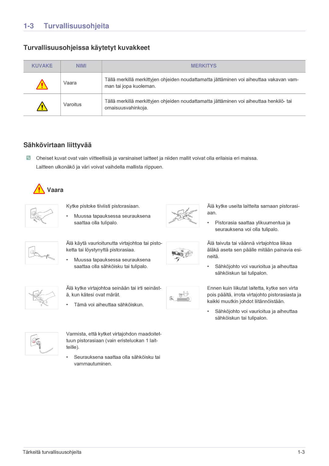 Samsung SP2203XWCX/EN manual Turvallisuusohjeita, Turvallisuusohjeissa käytetyt kuvakkeet, Sähkövirtaan liittyvää 