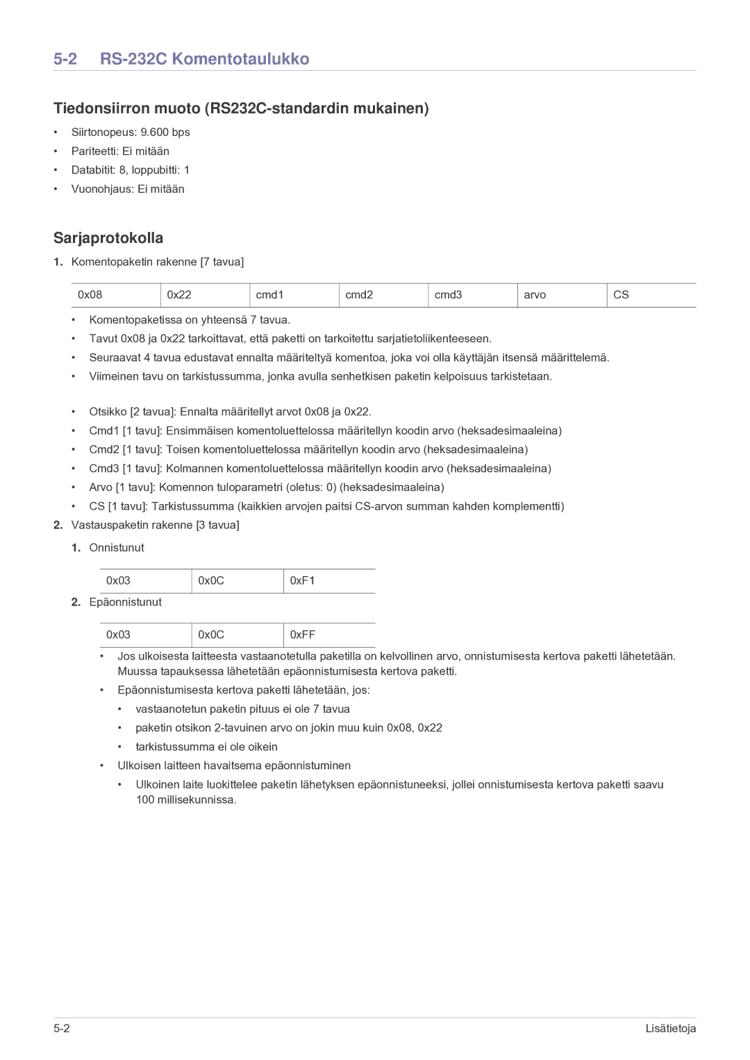 Samsung SP2203XWCX/EN manual RS-232C Komentotaulukko, Tiedonsiirron muoto RS232C-standardin mukainen, Sarjaprotokolla 