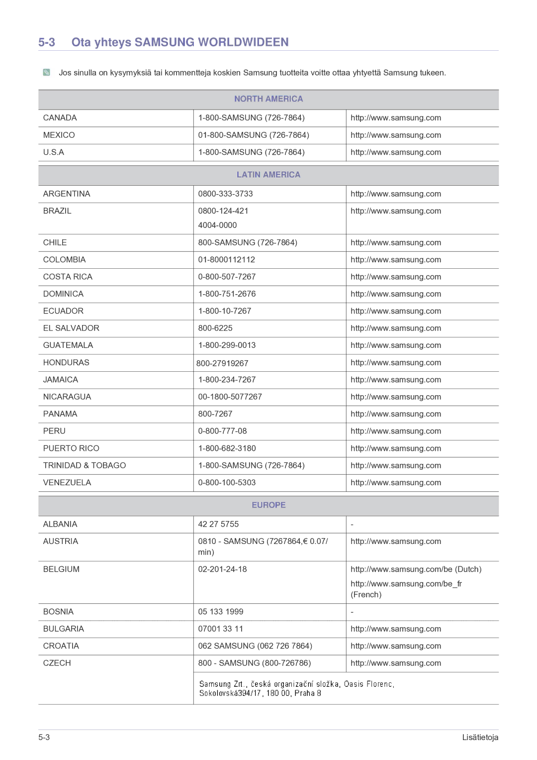 Samsung SP2203XWCX/EN manual Ota yhteys Samsung Worldwideen, North America, Latin America, Europe 