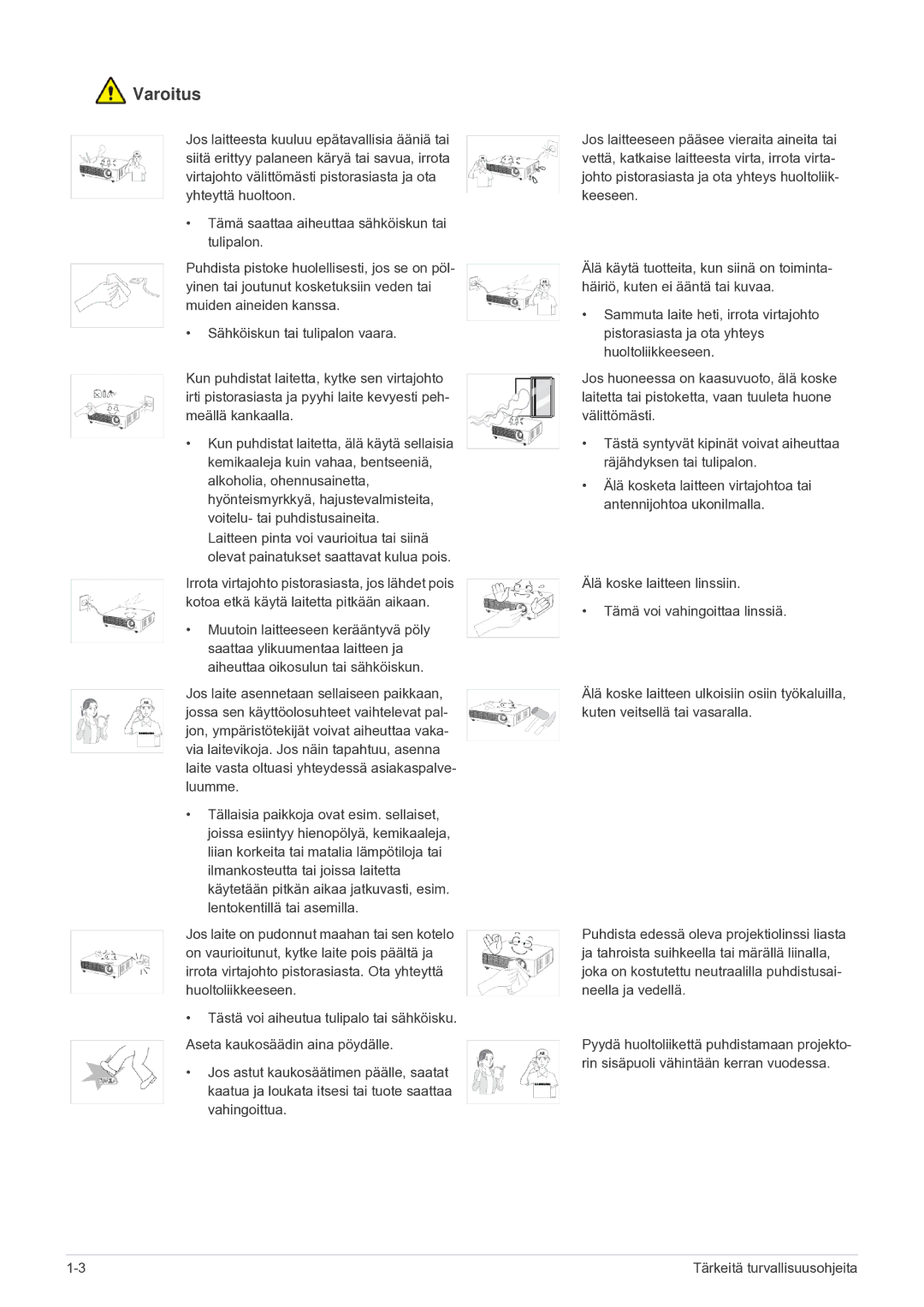 Samsung SP2203XWCX/EN manual Varoitus 