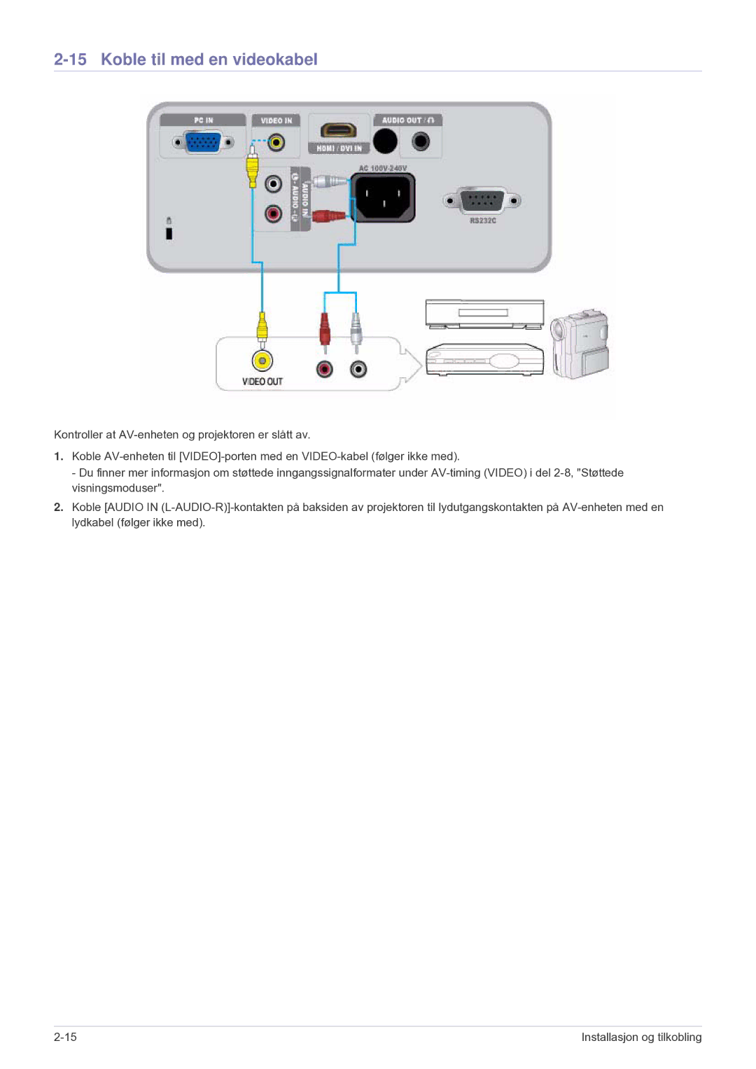 Samsung SP2203XWCX/EN manual Koble til med en videokabel 