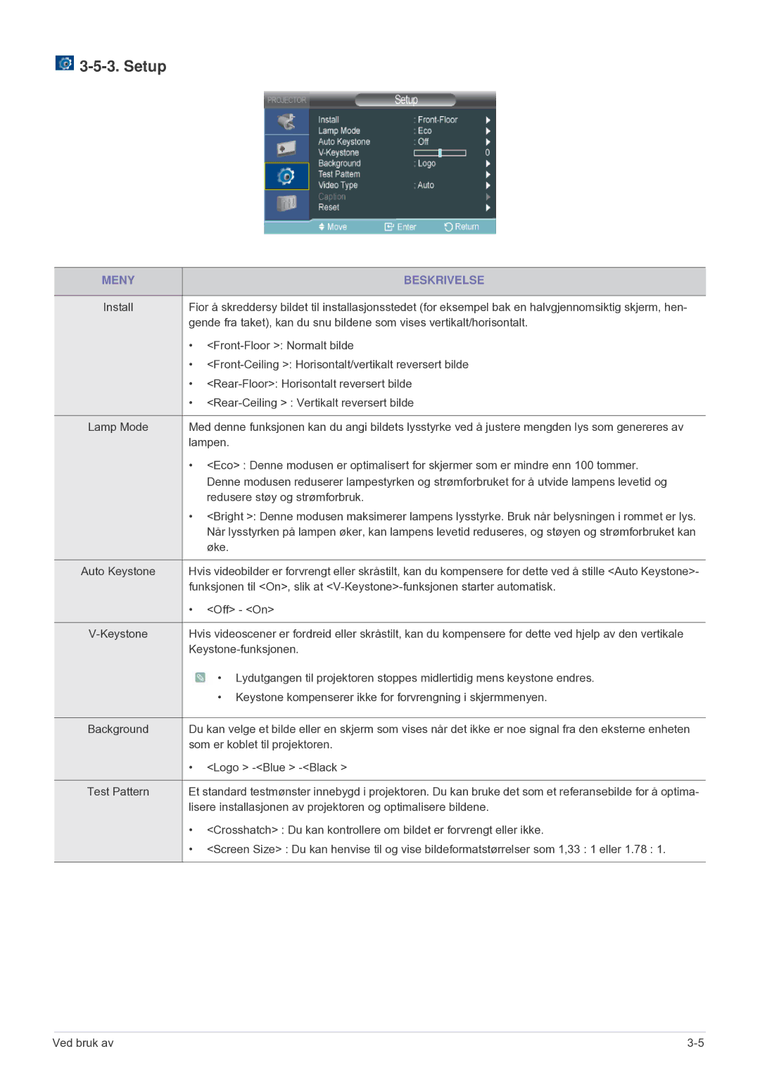 Samsung SP2203XWCX/EN manual Setup, Øke 