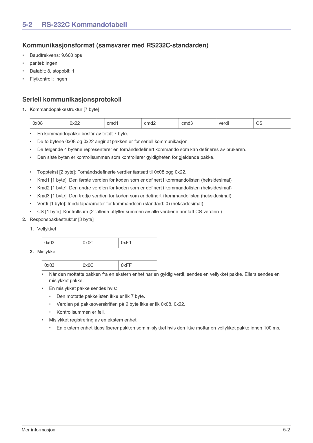 Samsung SP2203XWCX/EN manual RS-232C Kommandotabell, Kommunikasjonsformat samsvarer med RS232C-standarden 