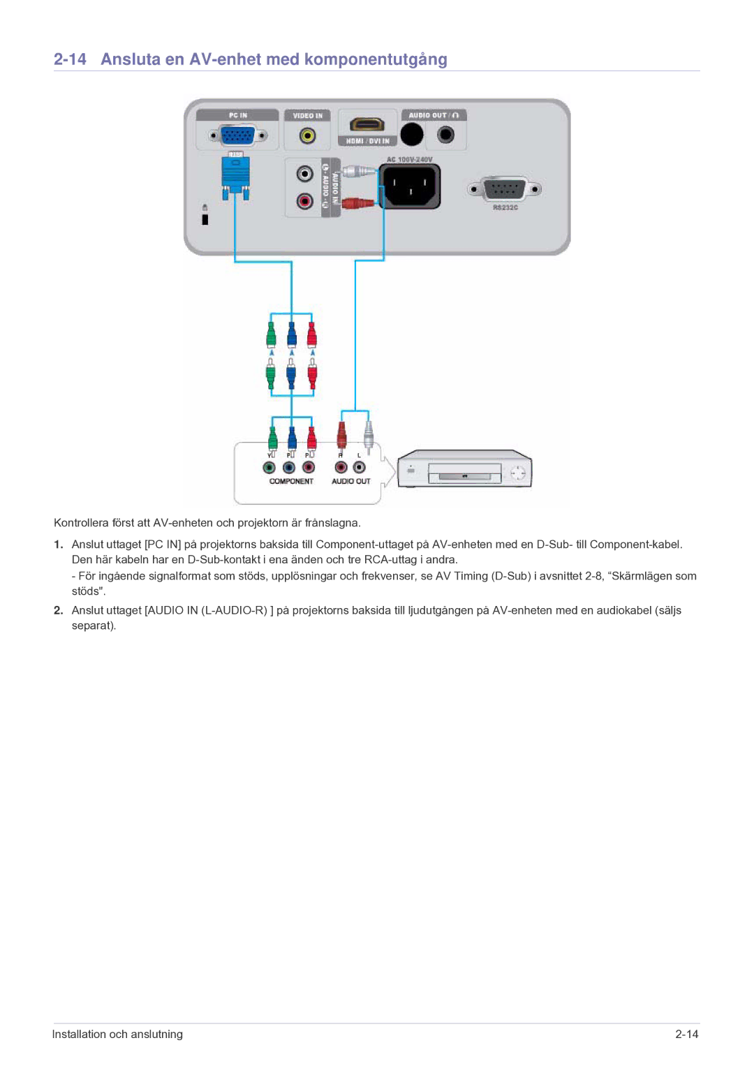 Samsung SP2203XWCX/EN manual Ansluta en AV-enhet med komponentutgång 