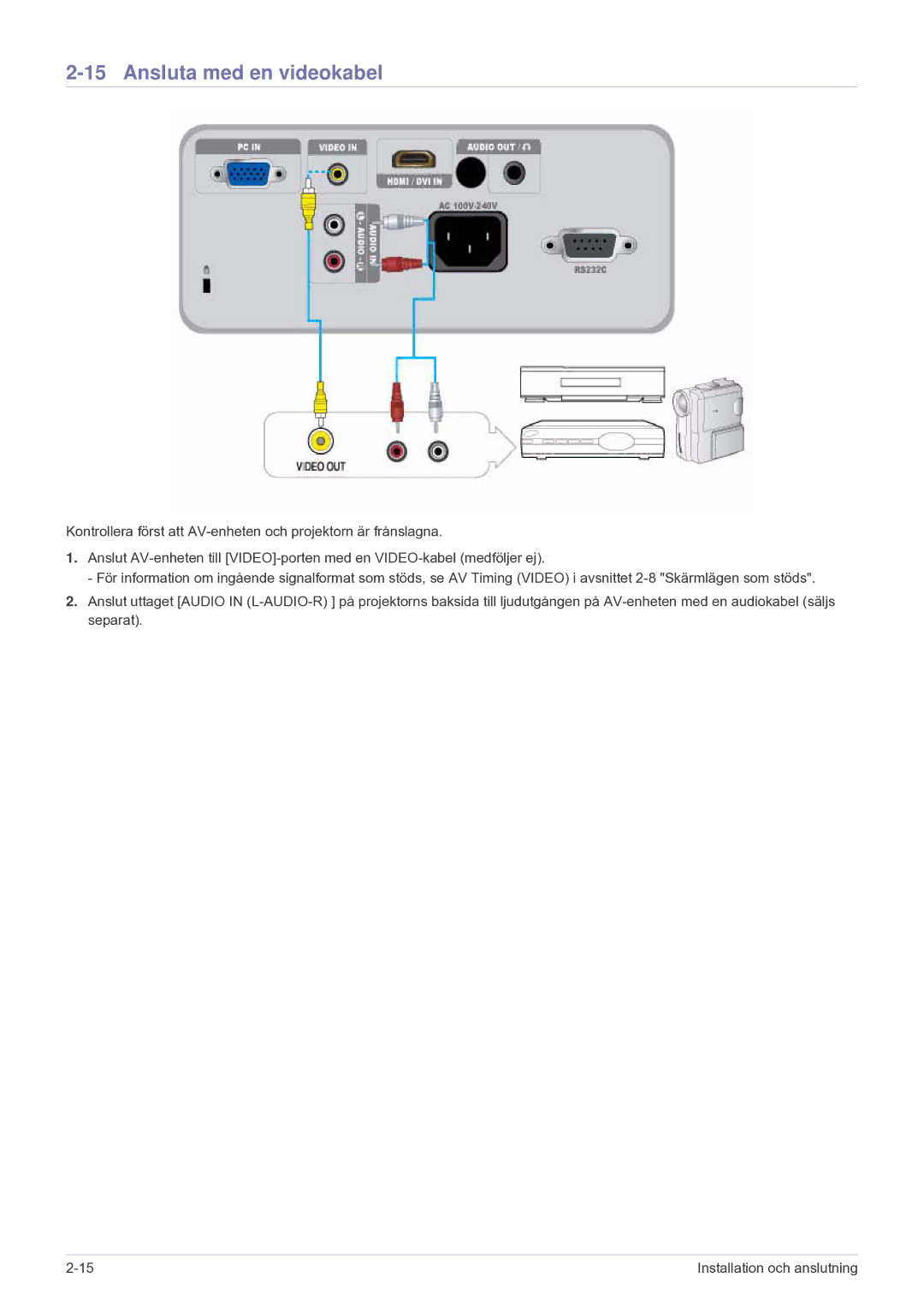 Samsung SP2203XWCX/EN manual Ansluta med en videokabel 