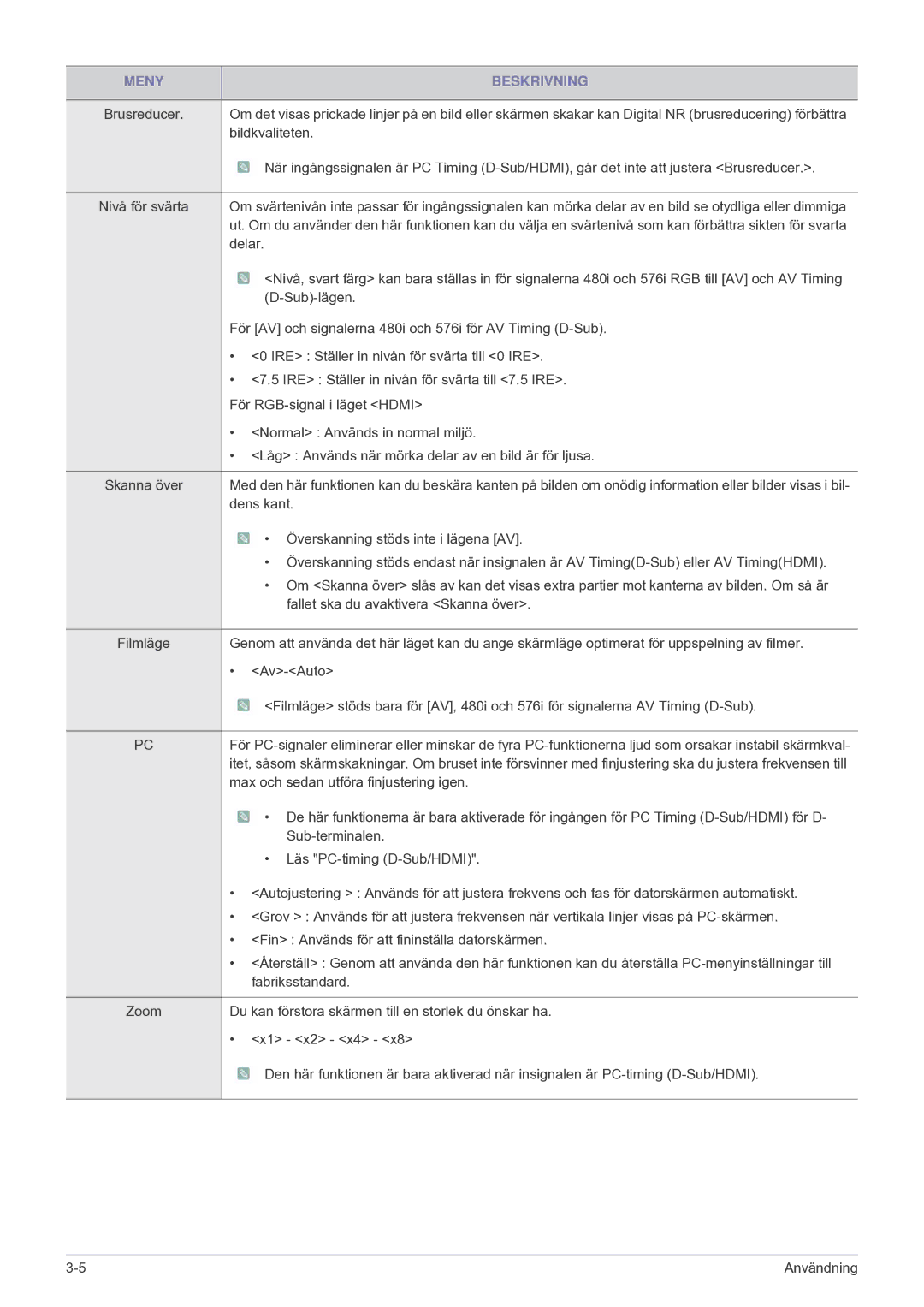 Samsung SP2203XWCX/EN manual Bildkvaliteten 