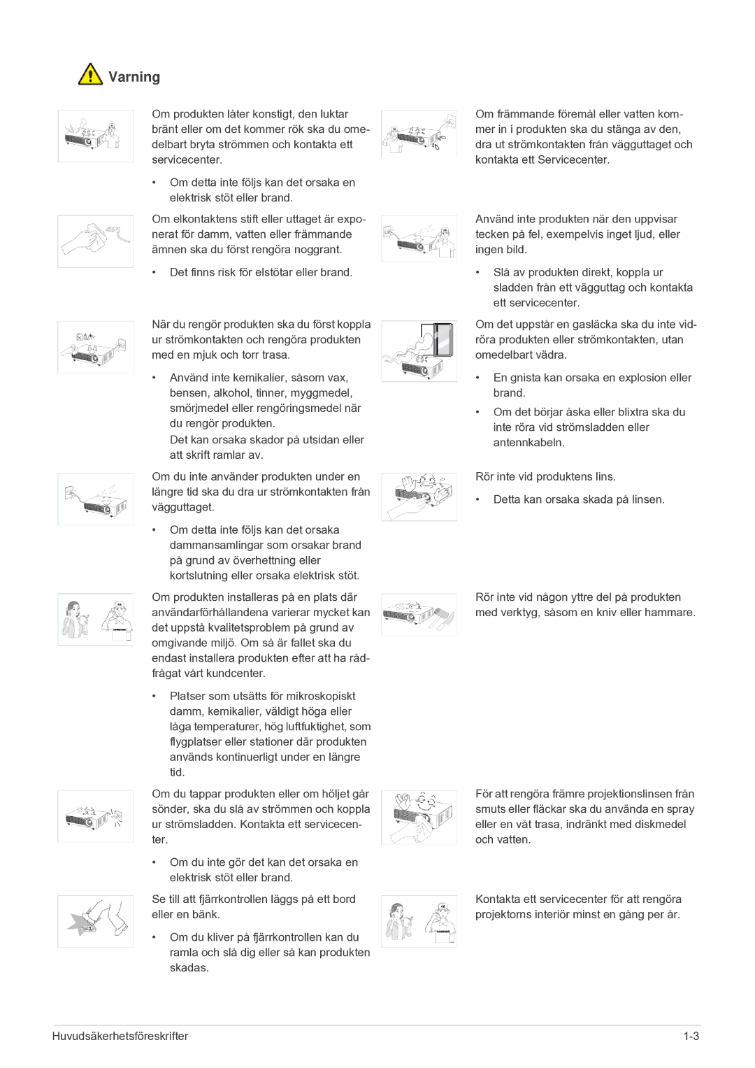 Samsung SP2203XWCX/EN manual Varning 