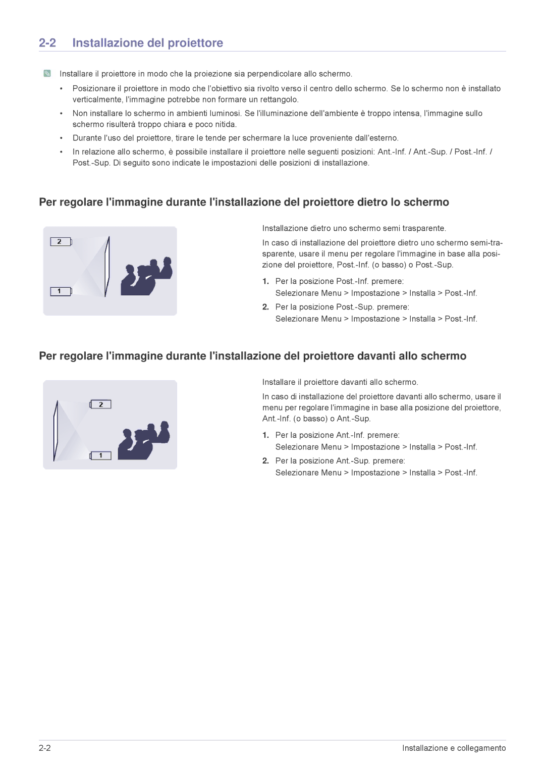 Samsung SP2203XWX/EN, SP2503XWX/EN manual Installazione del proiettore, Installazione dietro uno schermo semi trasparente 