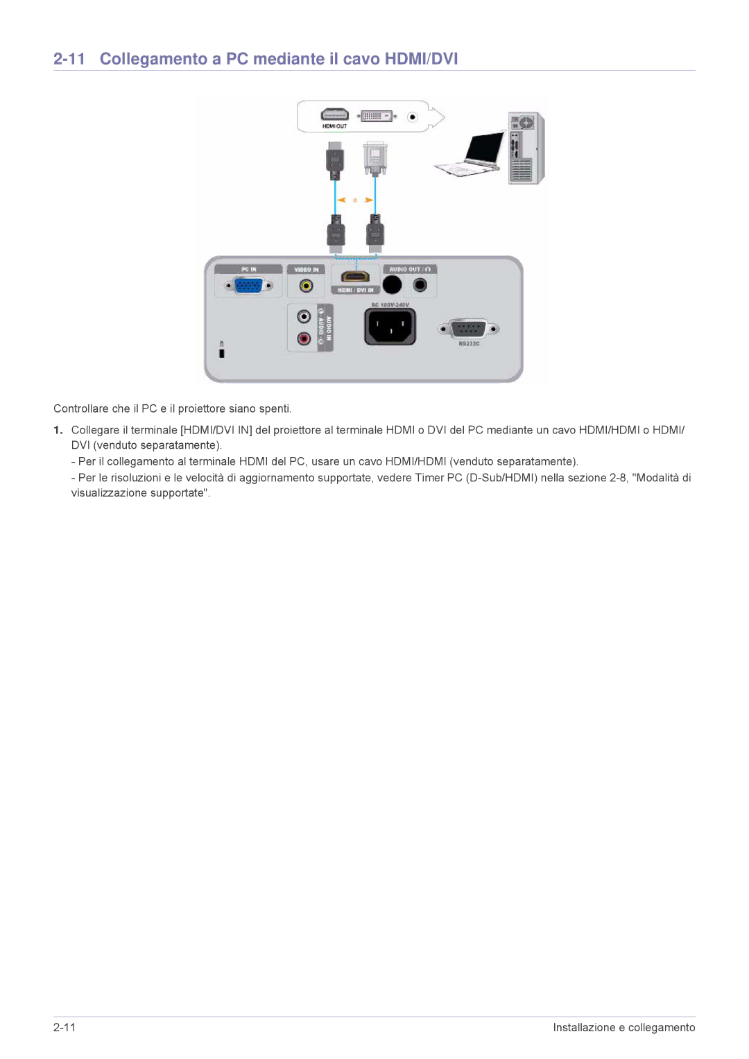 Samsung SP2503XWX/EN, SP2203XWX/EN, SP2003XWX/EN manual Collegamento a PC mediante il cavo HDMI/DVI 