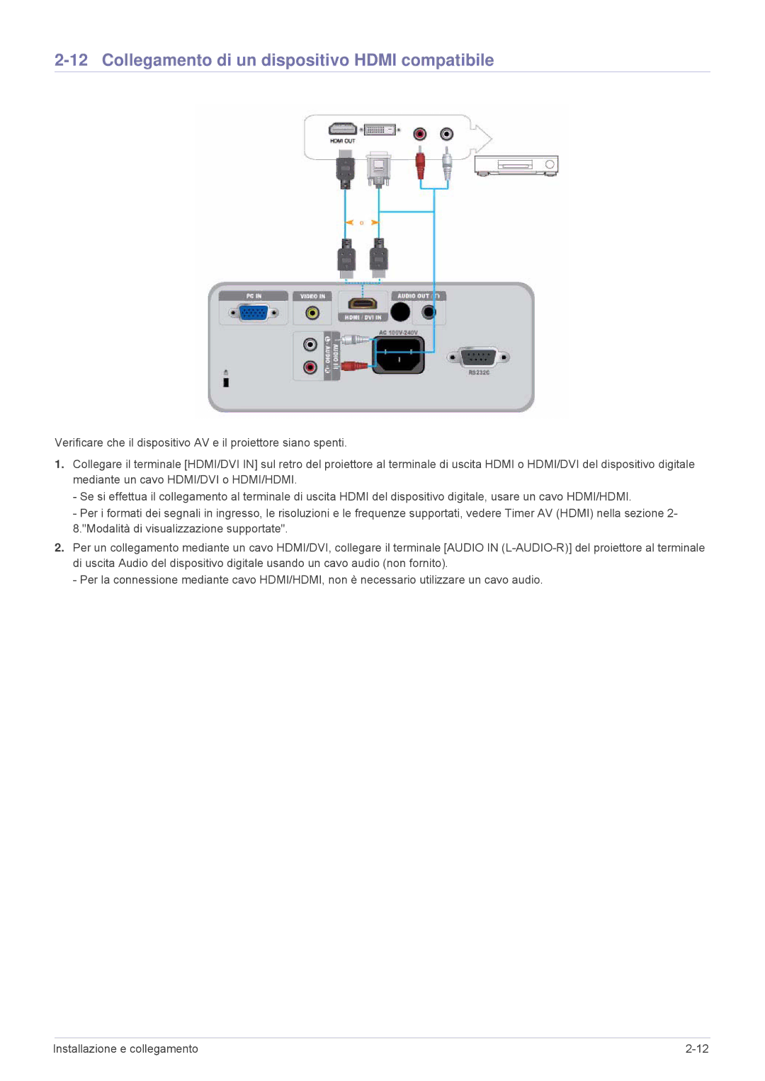 Samsung SP2003XWX/EN, SP2203XWX/EN, SP2503XWX/EN manual Collegamento di un dispositivo Hdmi compatibile 