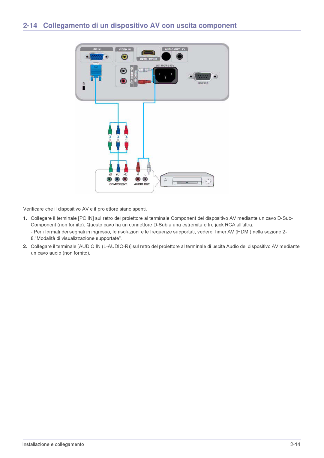 Samsung SP2503XWX/EN, SP2203XWX/EN, SP2003XWX/EN manual Collegamento di un dispositivo AV con uscita component 