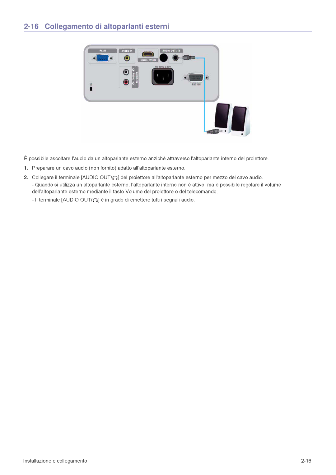 Samsung SP2203XWX/EN, SP2503XWX/EN, SP2003XWX/EN manual Collegamento di altoparlanti esterni 