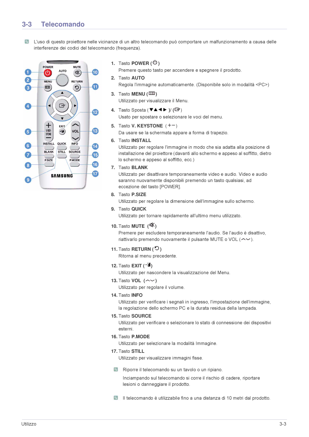 Samsung SP2503XWX/EN, SP2203XWX/EN, SP2003XWX/EN manual Telecomando, Da usare se la schermata appare a forma di trapezio 