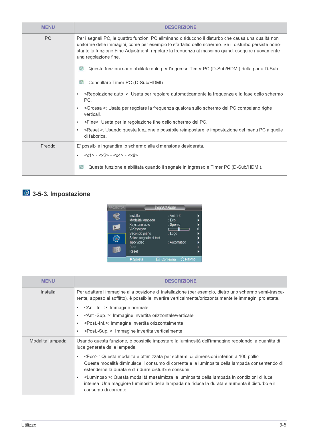 Samsung SP2003XWX/EN, SP2203XWX/EN, SP2503XWX/EN manual Impostazione 