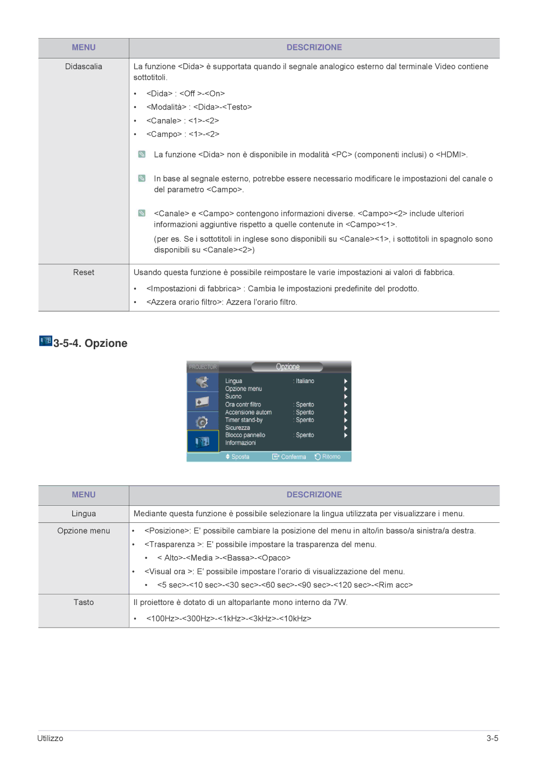 Samsung SP2503XWX/EN, SP2203XWX/EN, SP2003XWX/EN manual Opzione 