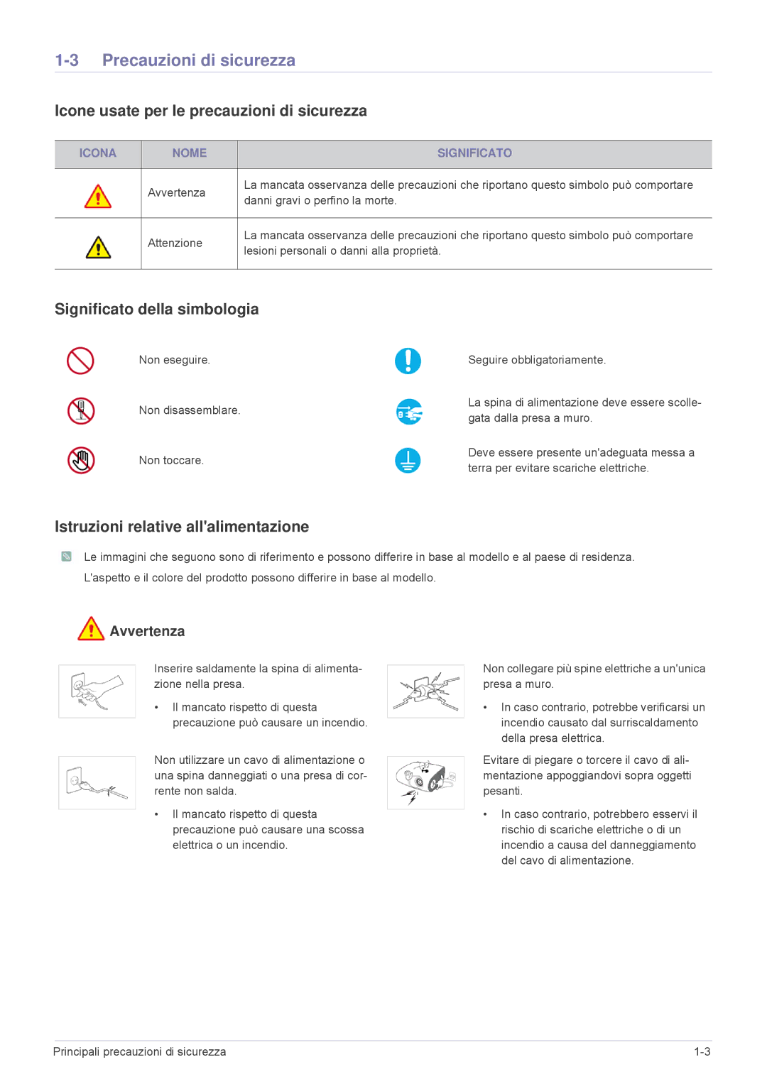 Samsung SP2003XWX/EN Precauzioni di sicurezza, Icone usate per le precauzioni di sicurezza, Significato della simbologia 