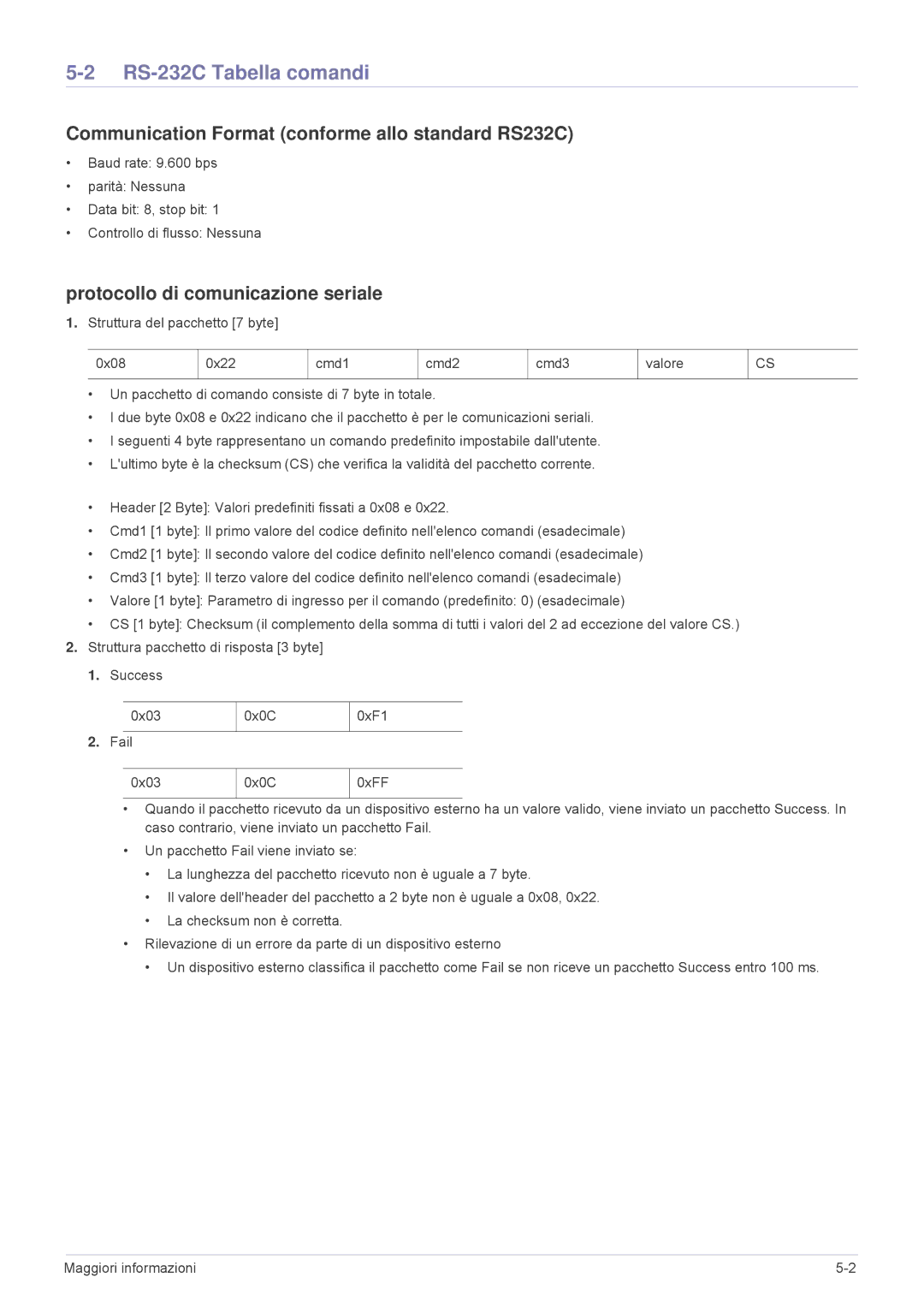 Samsung SP2503XWX/EN, SP2203XWX/EN manual RS-232C Tabella comandi, Communication Format conforme allo standard RS232C 