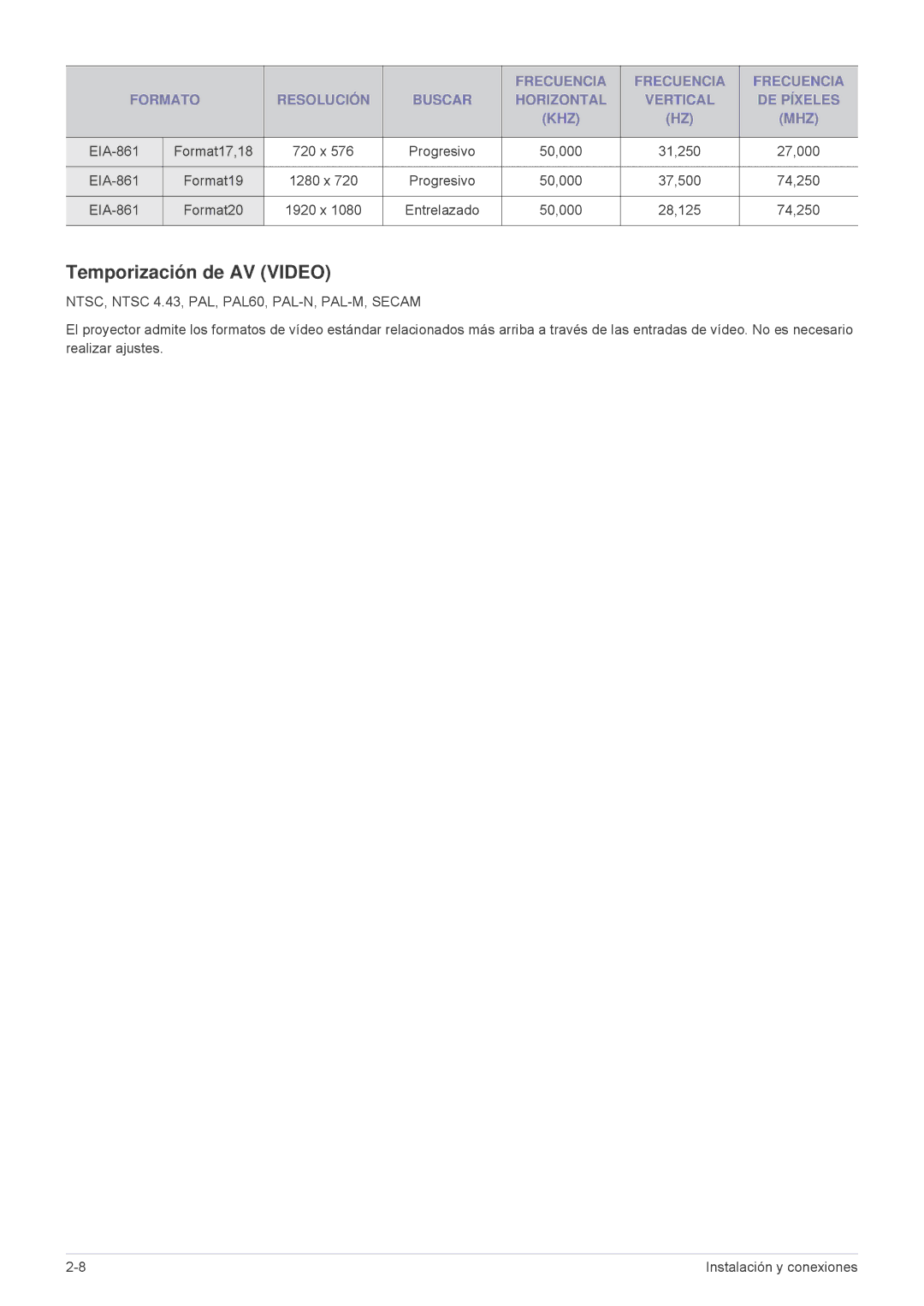 Samsung SP2503XWX/EN, SP2203XWX/EN manual Temporización de AV Video, NTSC, Ntsc 4.43, PAL, PAL60, PAL-N, PAL-M, Secam 