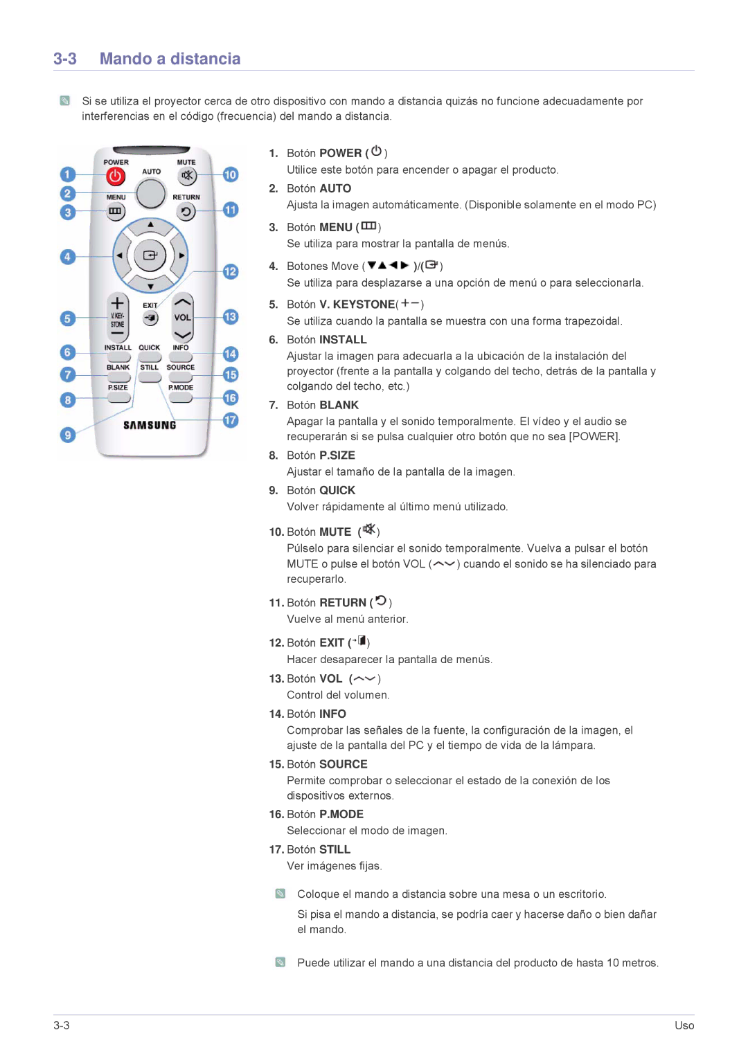 Samsung SP2203XWX/EN, SP2503XWX/EN, SP2003XWX/EN manual Mando a distancia, Botón Install 