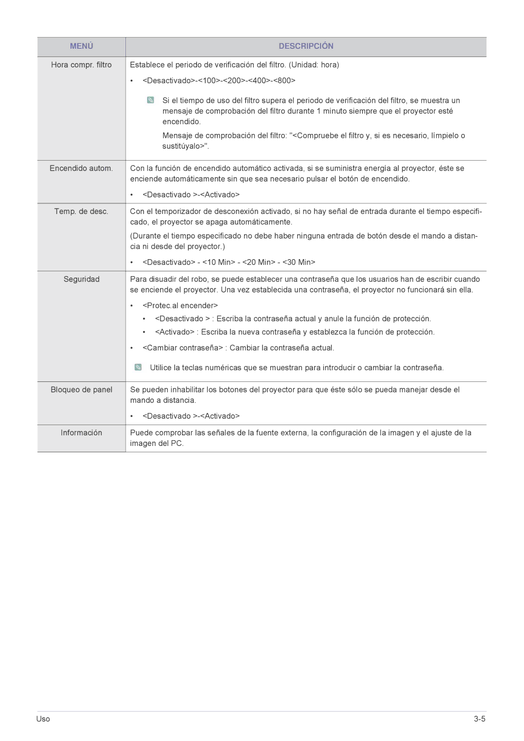 Samsung SP2503XWX/EN, SP2203XWX/EN, SP2003XWX/EN manual Establece el periodo de verificación del filtro. Unidad hora 