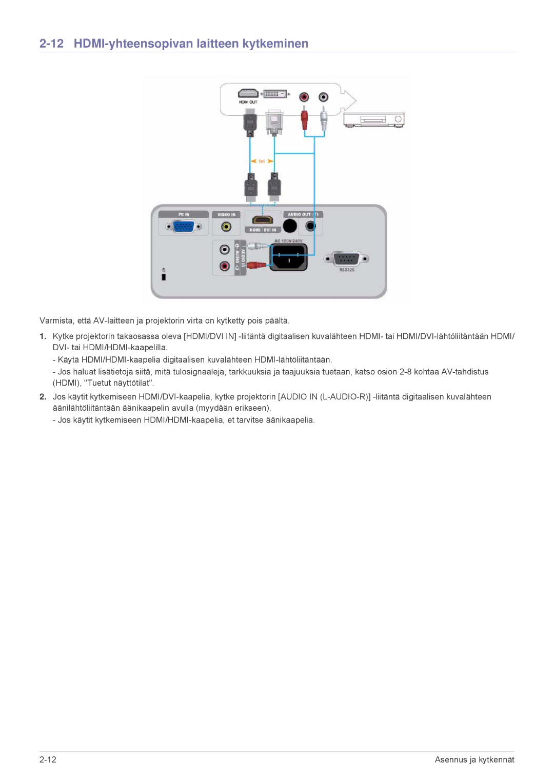 Samsung SP2203XWX/EN, SP2503XWX/EN manual HDMI-yhteensopivan laitteen kytkeminen 