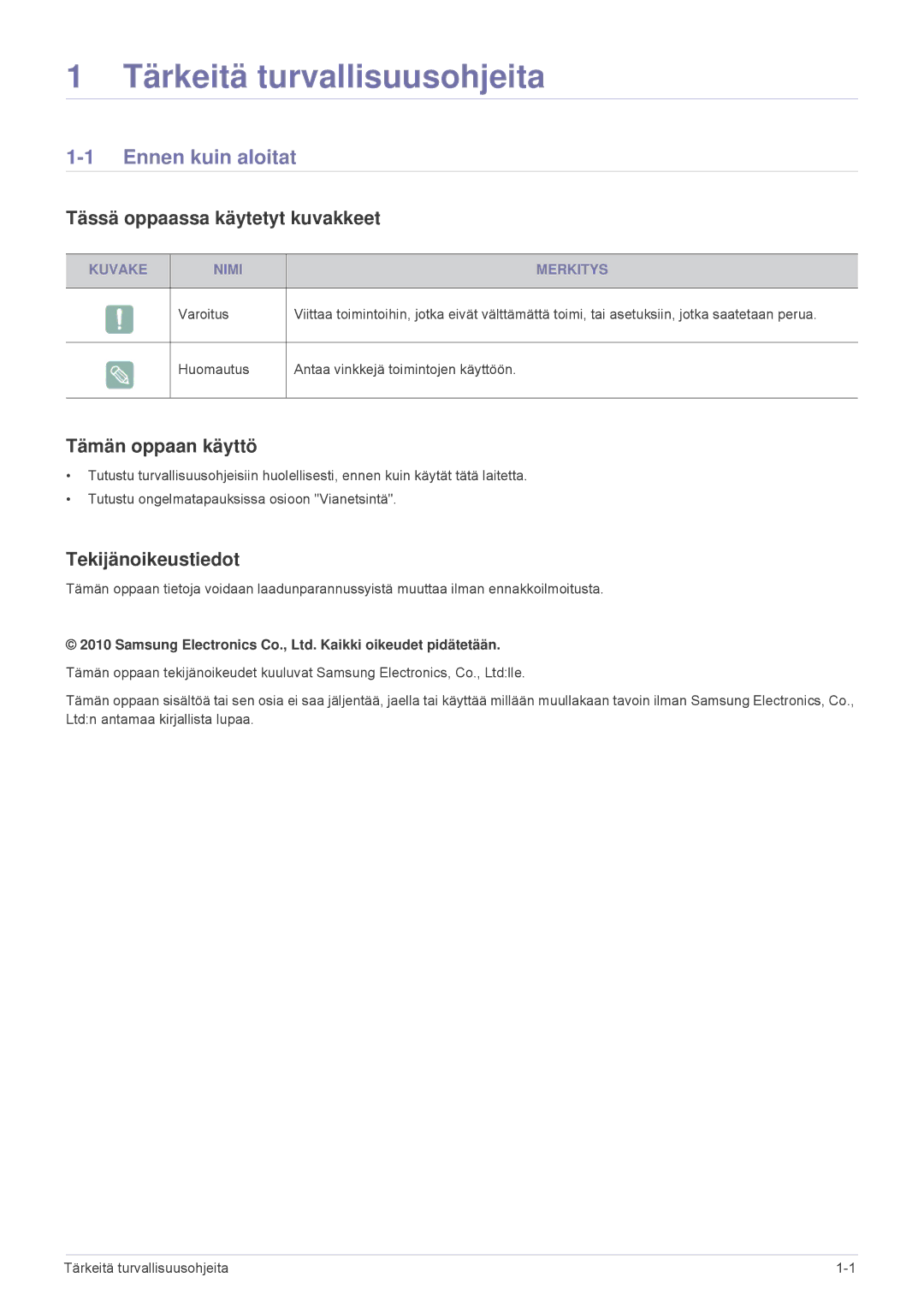 Samsung SP2503XWX/EN manual Ennen kuin aloitat, Tässä oppaassa käytetyt kuvakkeet, Tämän oppaan käyttö, Tekijänoikeustiedot 