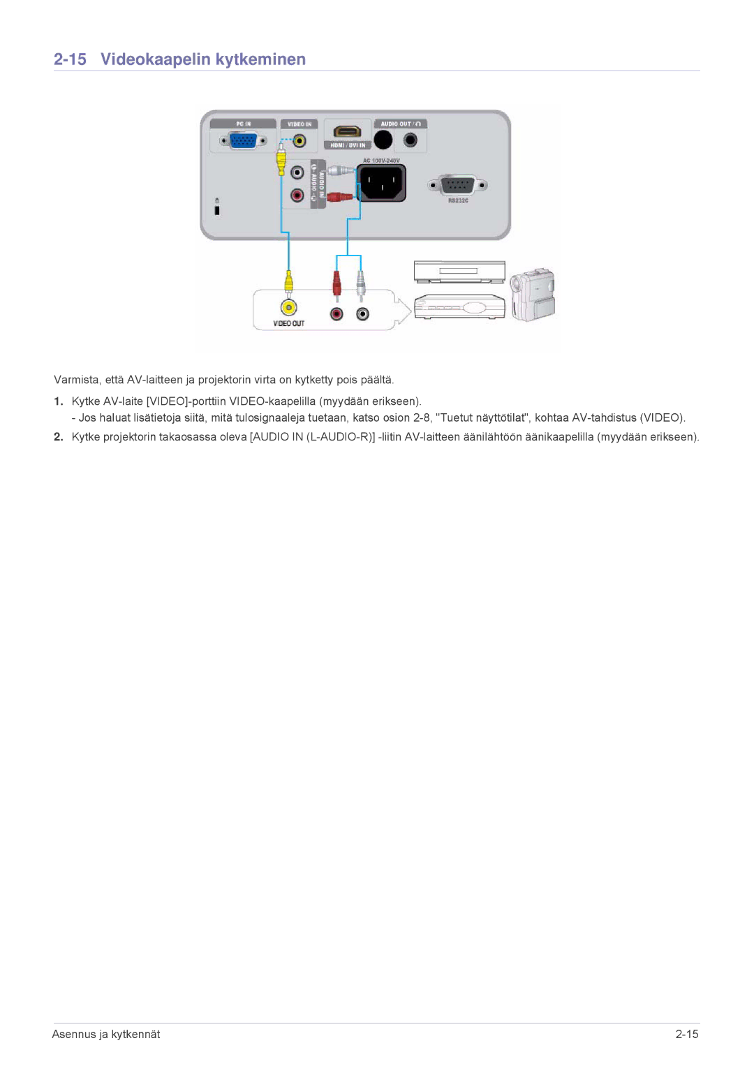 Samsung SP2503XWX/EN, SP2203XWX/EN manual Videokaapelin kytkeminen 