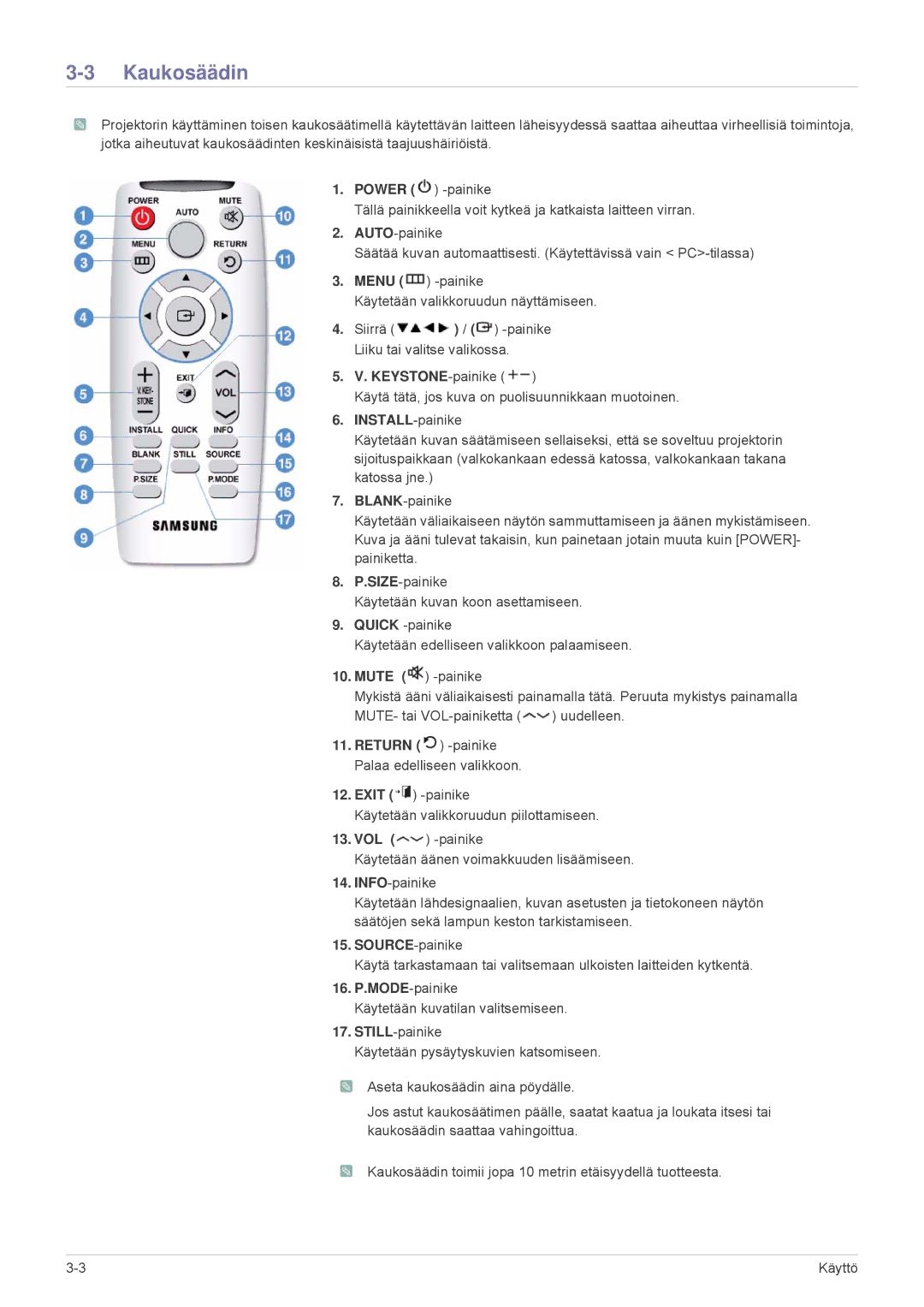 Samsung SP2203XWX/EN, SP2503XWX/EN manual Kaukosäädin 