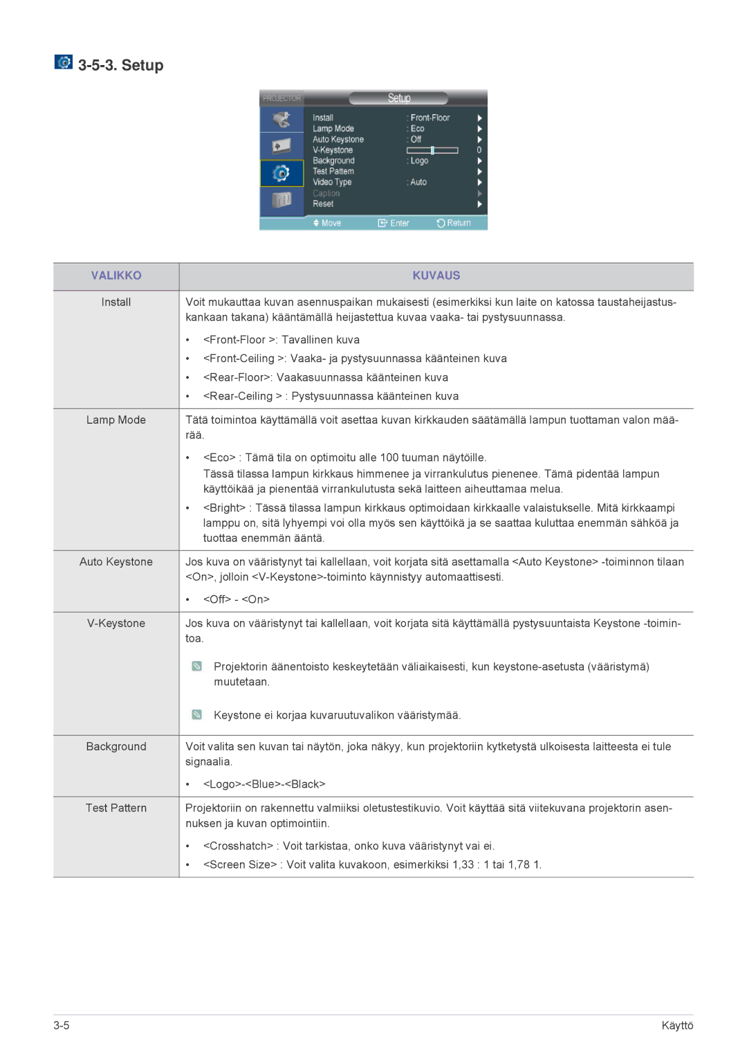 Samsung SP2203XWX/EN, SP2503XWX/EN manual Setup, Tuottaa enemmän ääntä 