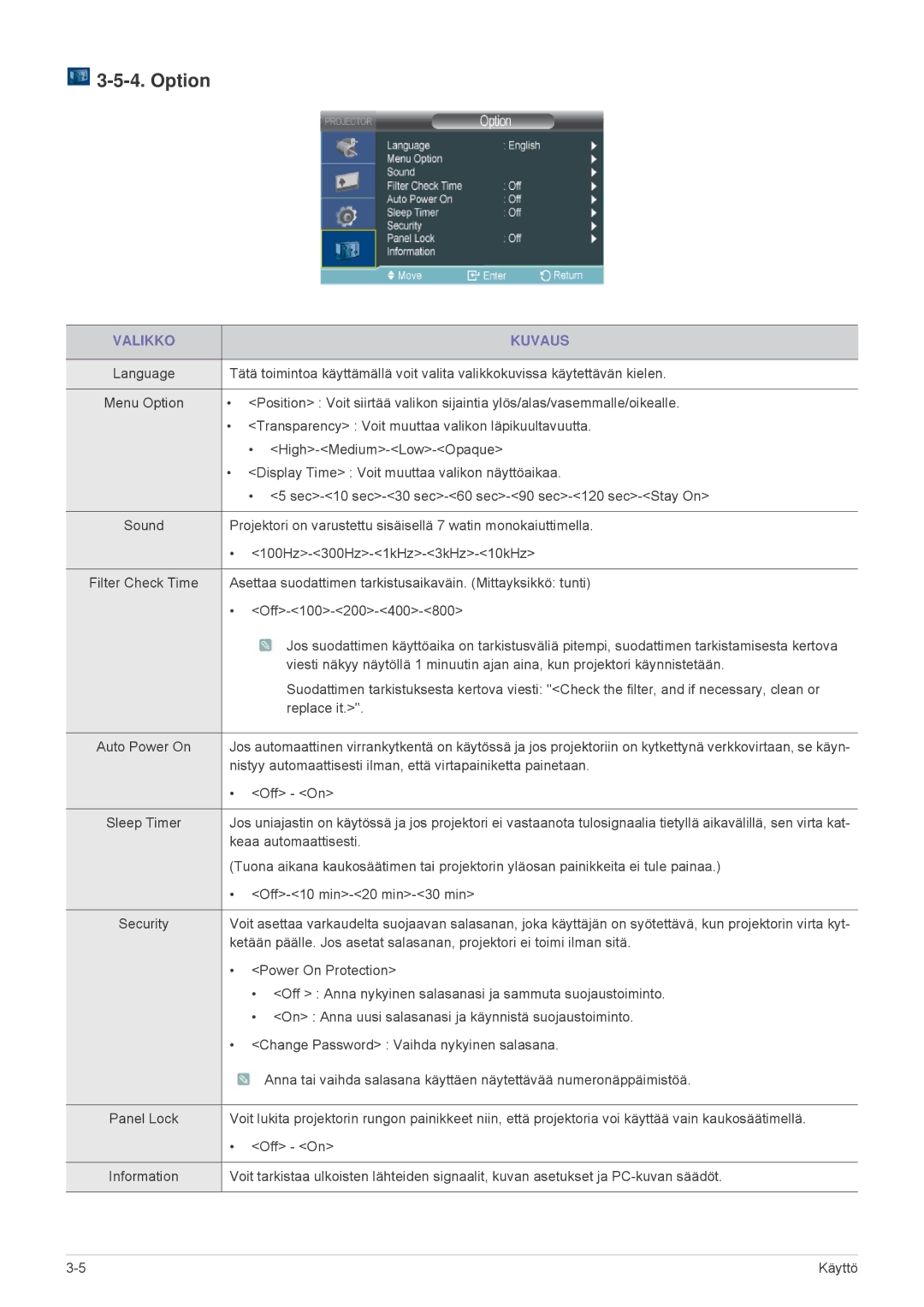 Samsung SP2203XWX/EN, SP2503XWX/EN manual Option 