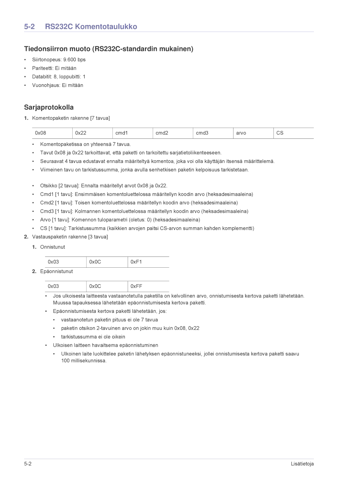 Samsung SP2203XWX/EN, SP2503XWX/EN RS232C Komentotaulukko, Tiedonsiirron muoto RS232C-standardin mukainen, Sarjaprotokolla 