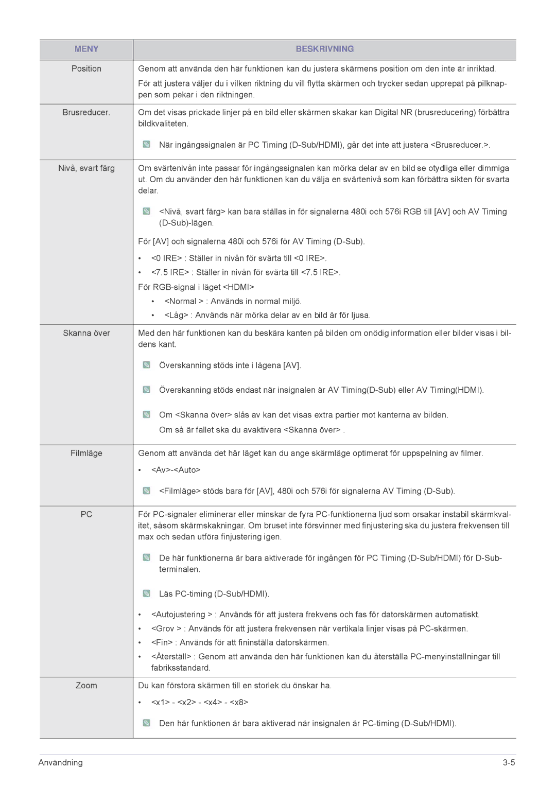 Samsung SP2503XWX/EN, SP2203XWX/EN manual Bildkvaliteten 