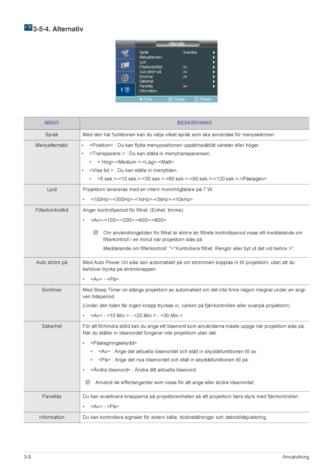 Samsung SP2203XWX/EN, SP2503XWX/EN manual Alternativ, Av 10 Min. 20 Min. 30 Min 