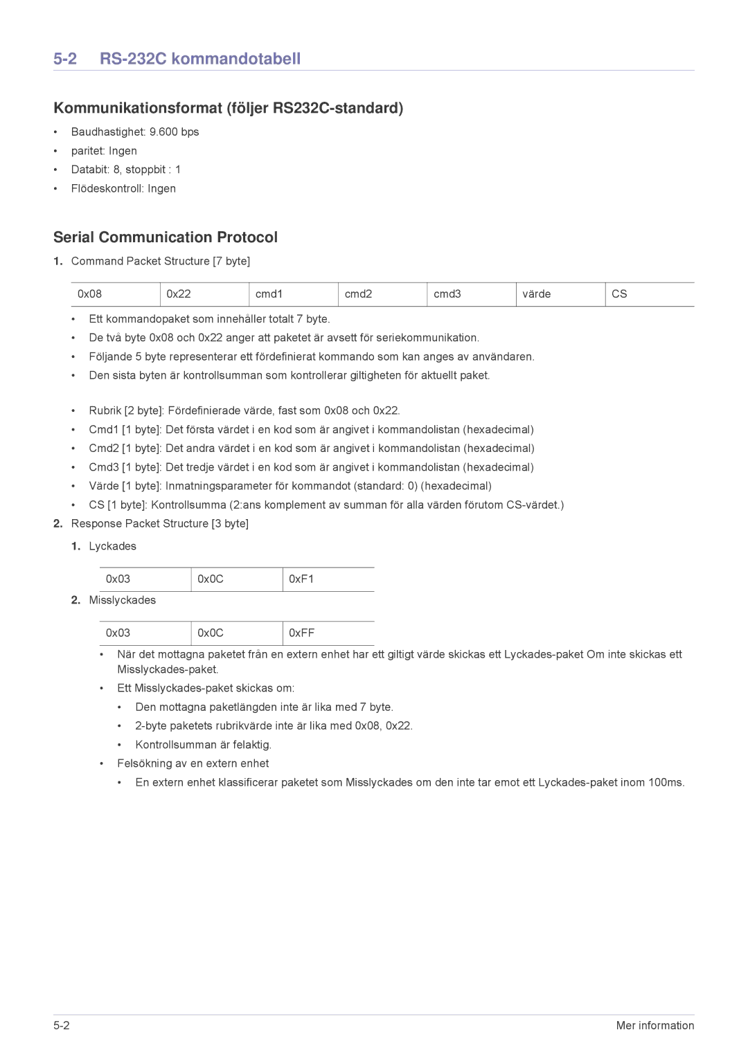 Samsung SP2203XWX/EN RS-232C kommandotabell, Kommunikationsformat följer RS232C-standard, Serial Communication Protocol 