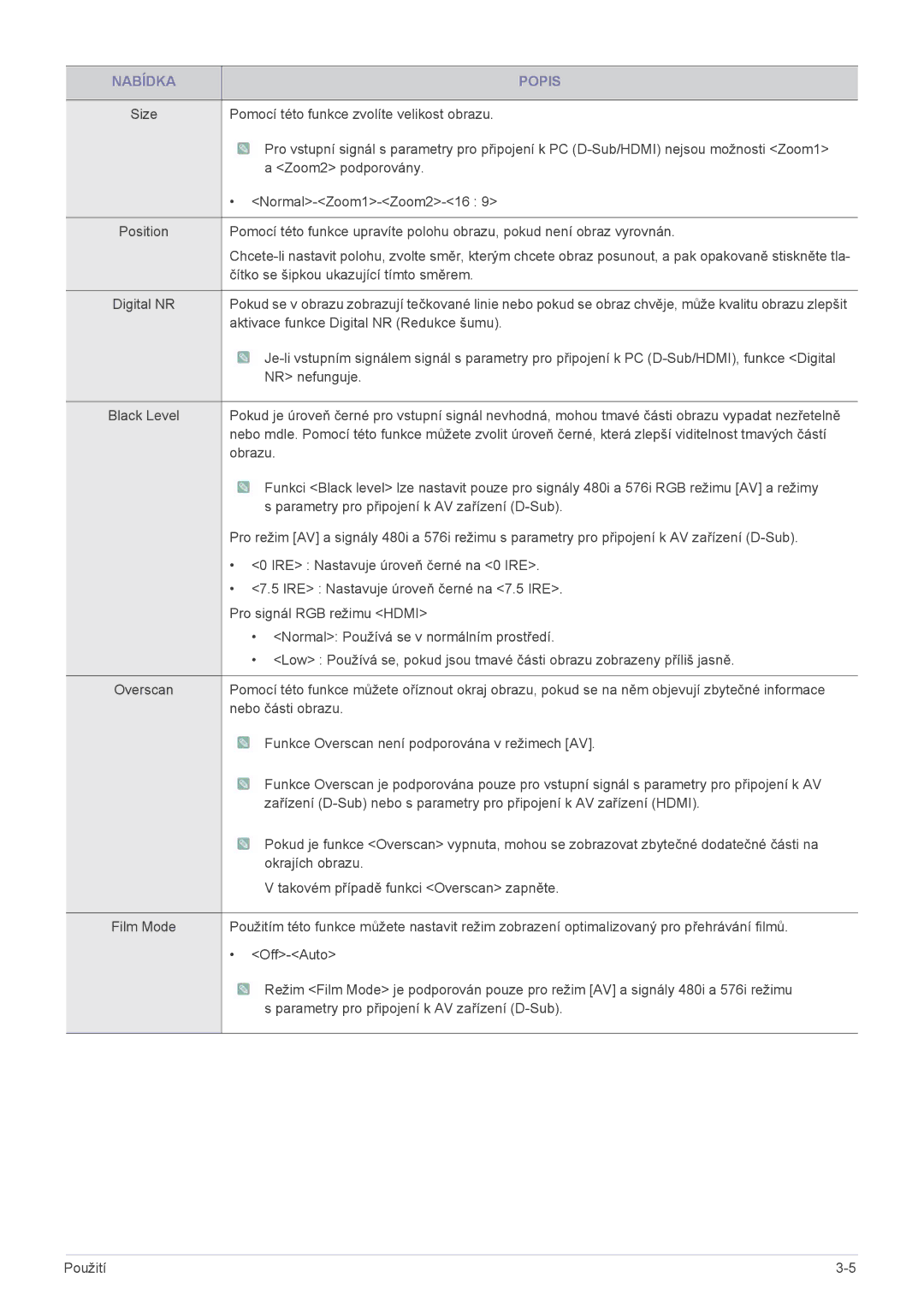 Samsung SP2203XWX/EN manual Aktivace funkce Digital NR Redukce šumu 