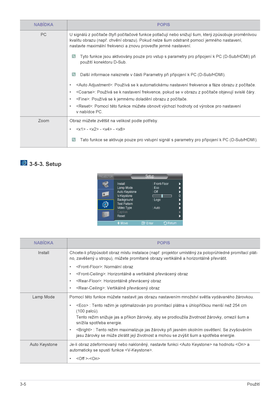 Samsung SP2203XWX/EN manual Setup, X1 x2 x4 