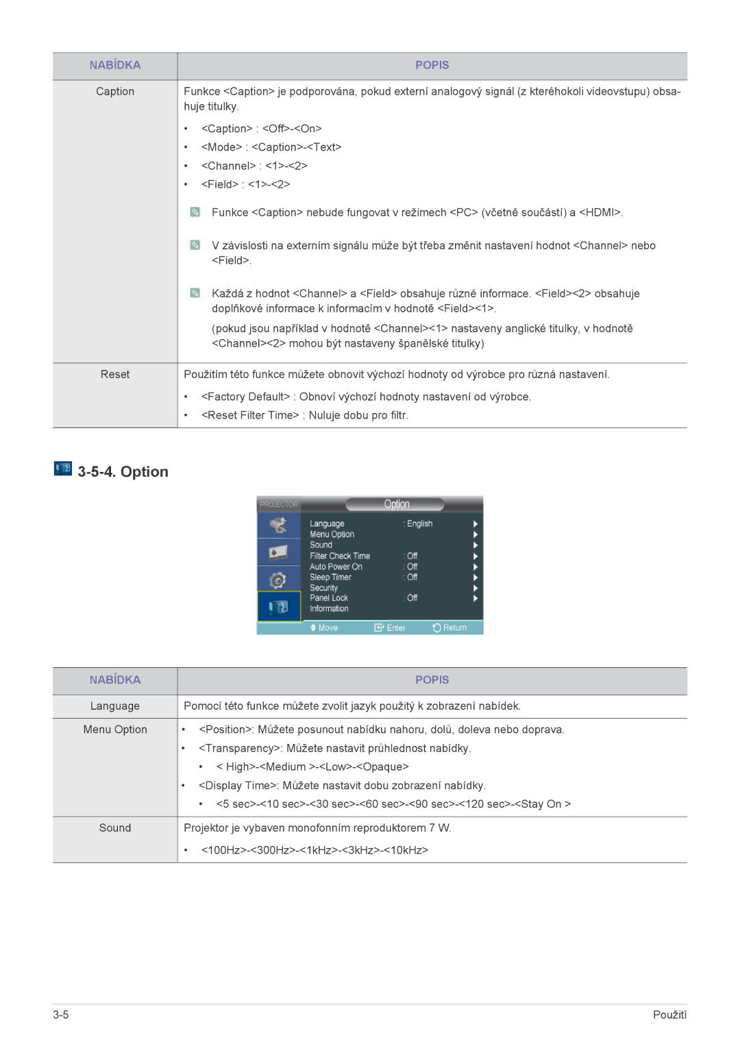 Samsung SP2203XWX/EN manual Option 