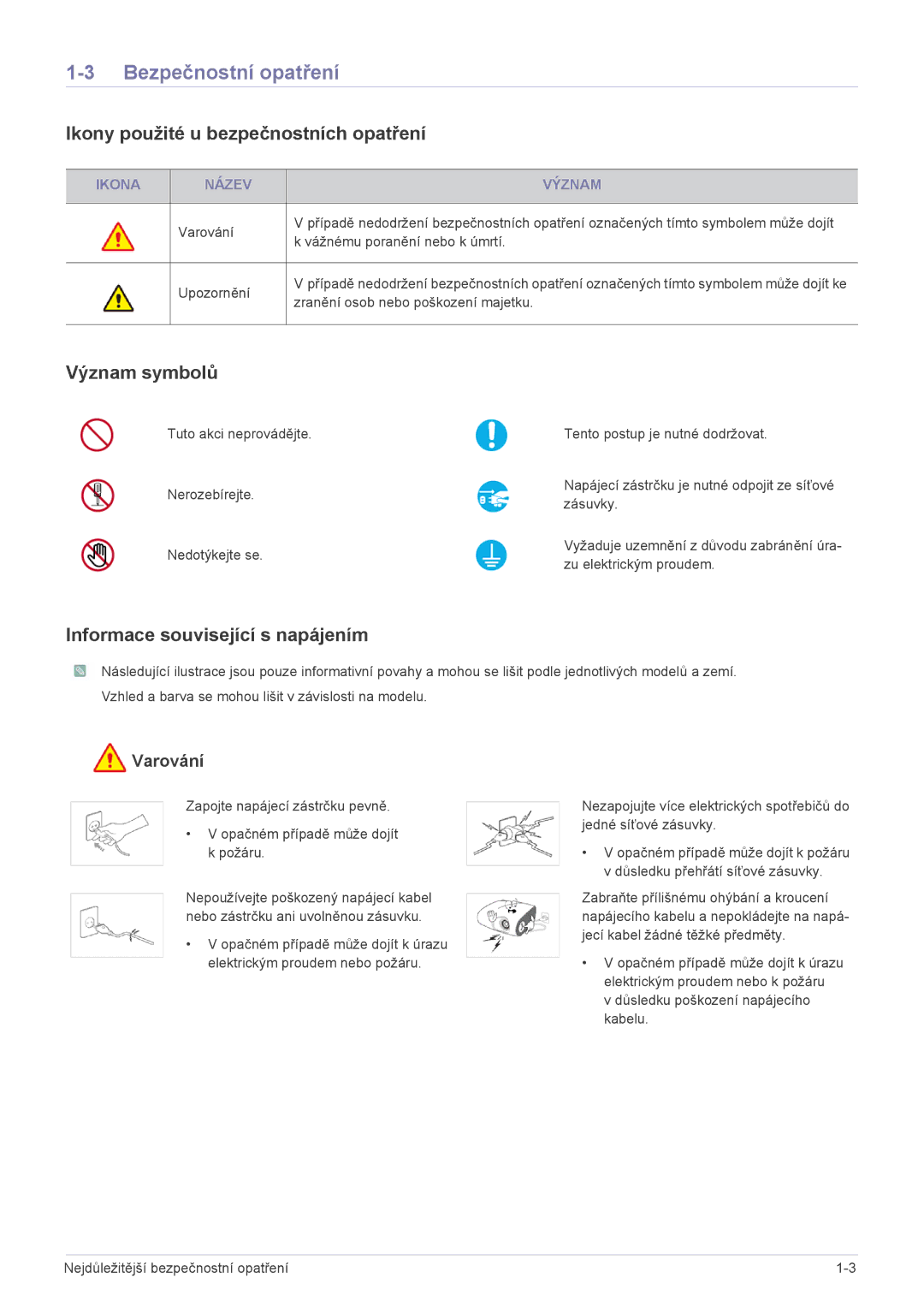 Samsung SP2203XWX/EN manual Bezpečnostní opatření, Ikony použité u bezpečnostních opatření, Význam symbolů 