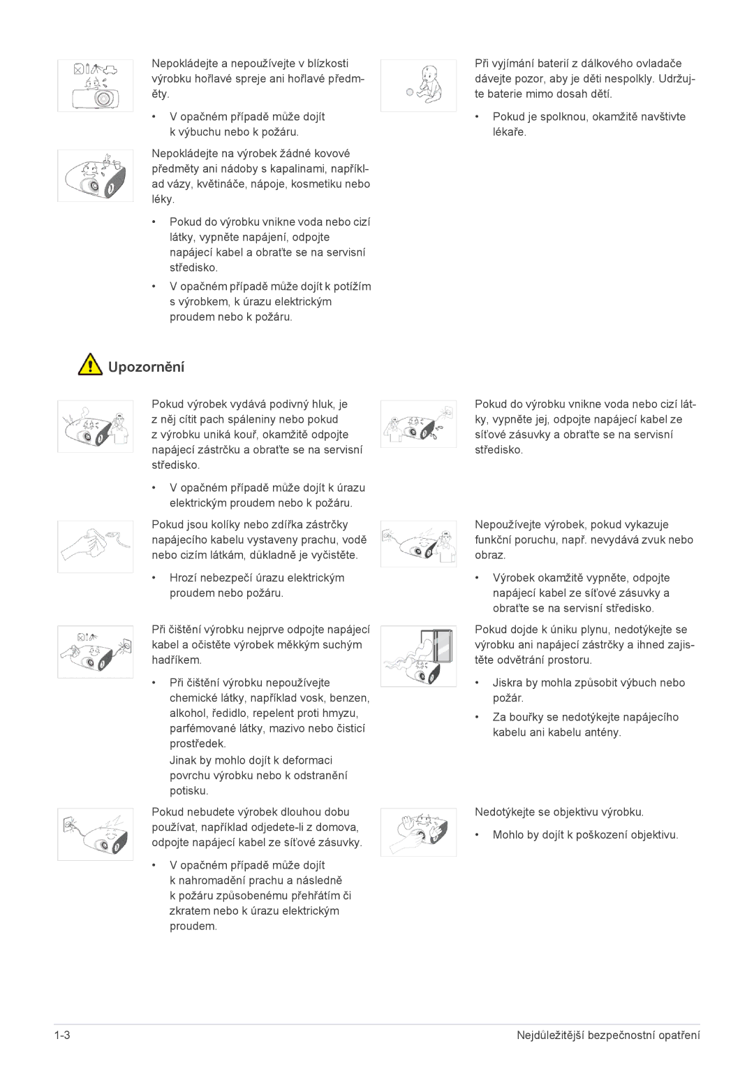 Samsung SP2203XWX/EN manual Upozornění 