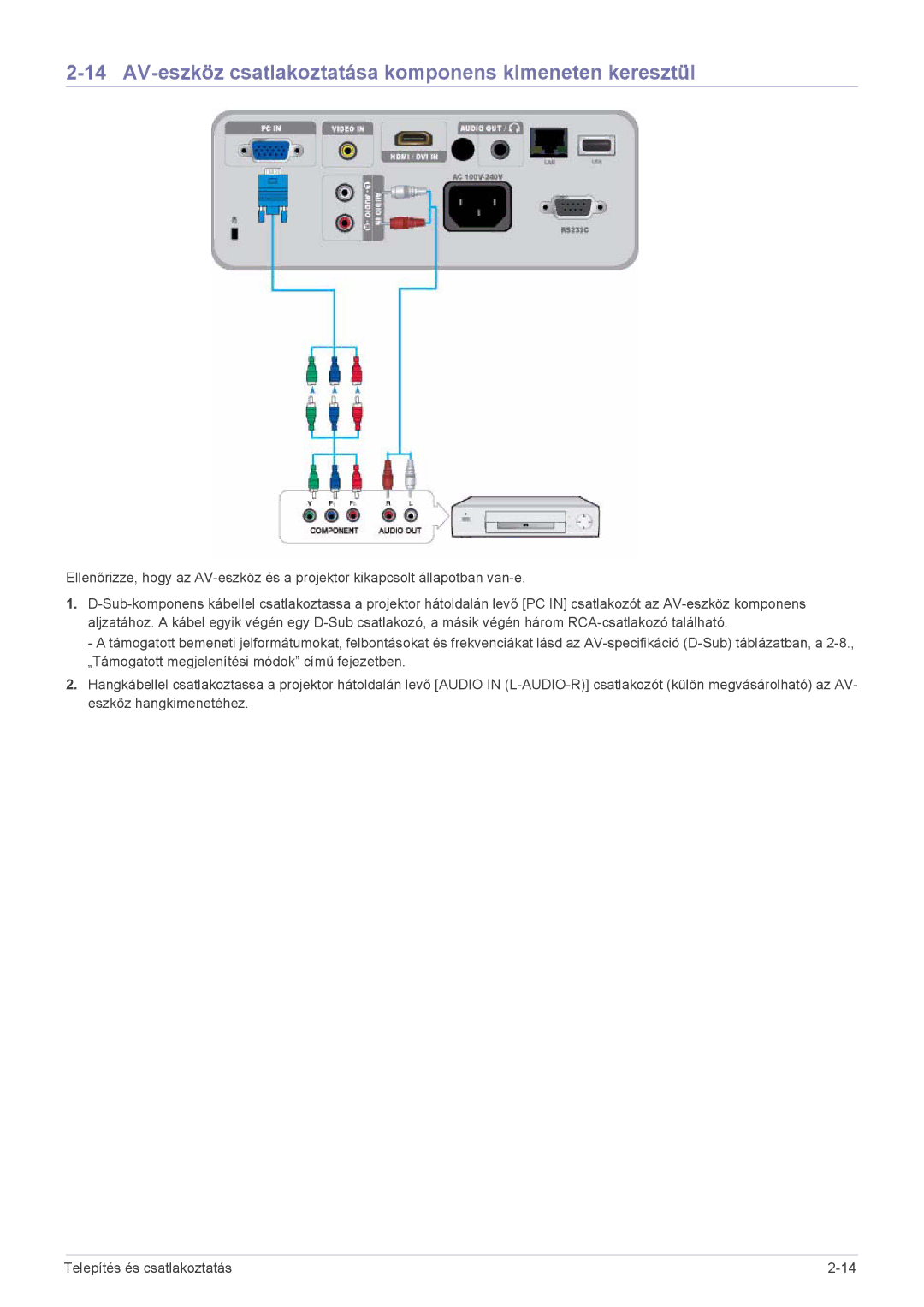 Samsung SP2053WWX/EN, SP2253WWX/EN manual AV-eszköz csatlakoztatása komponens kimeneten keresztül 