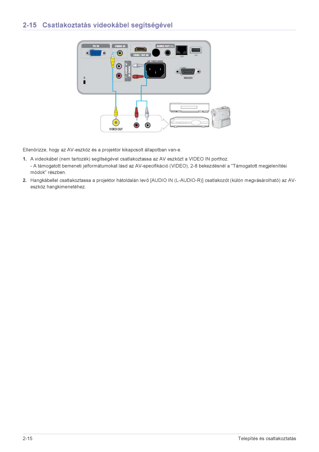 Samsung SP2253WWX/EN, SP2053WWX/EN manual Csatlakoztatás videokábel segítségével 